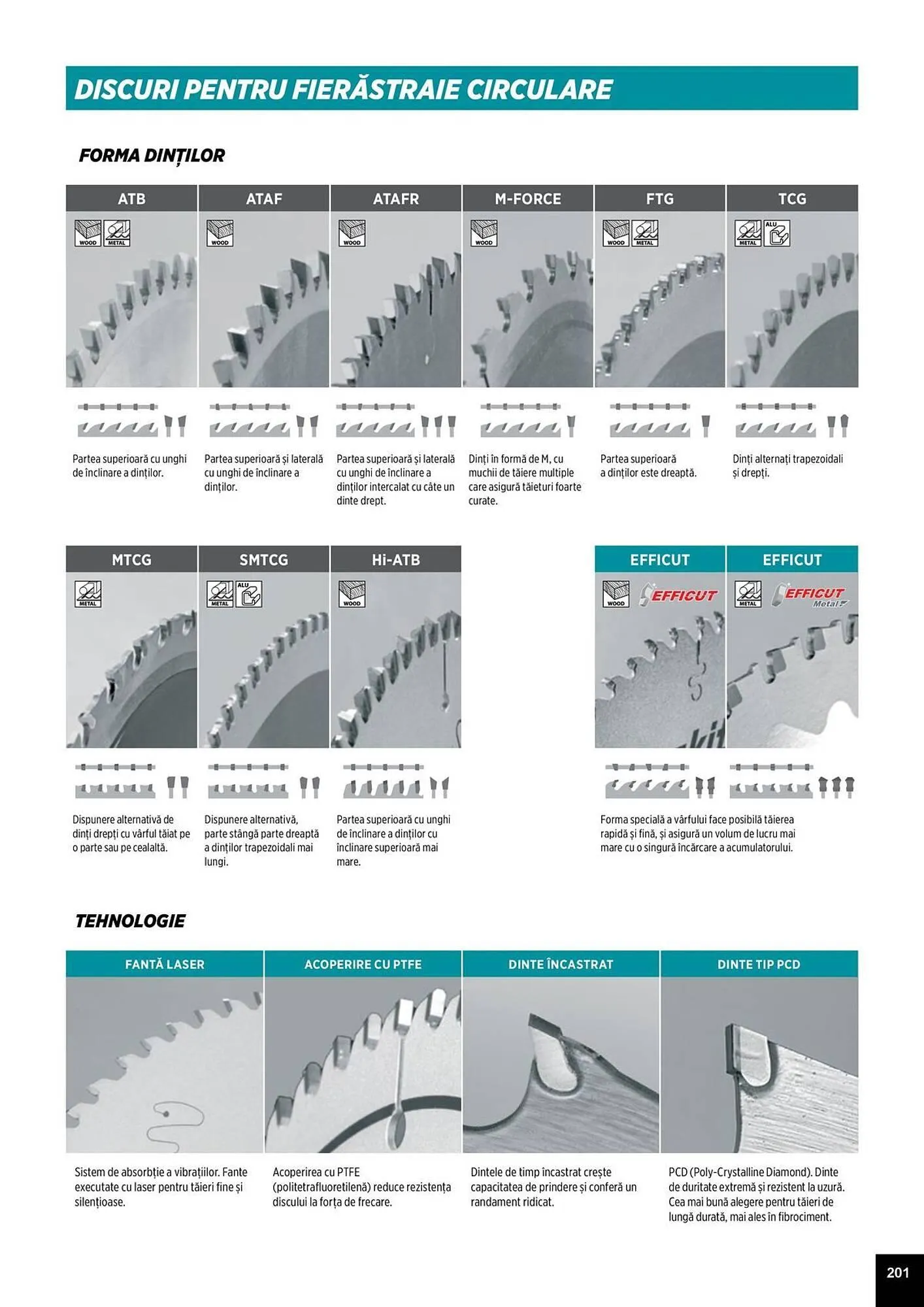Catalog Catalog Makita de la 1 aprilie până la 31 decembrie 2025 - Revista Pagina 201