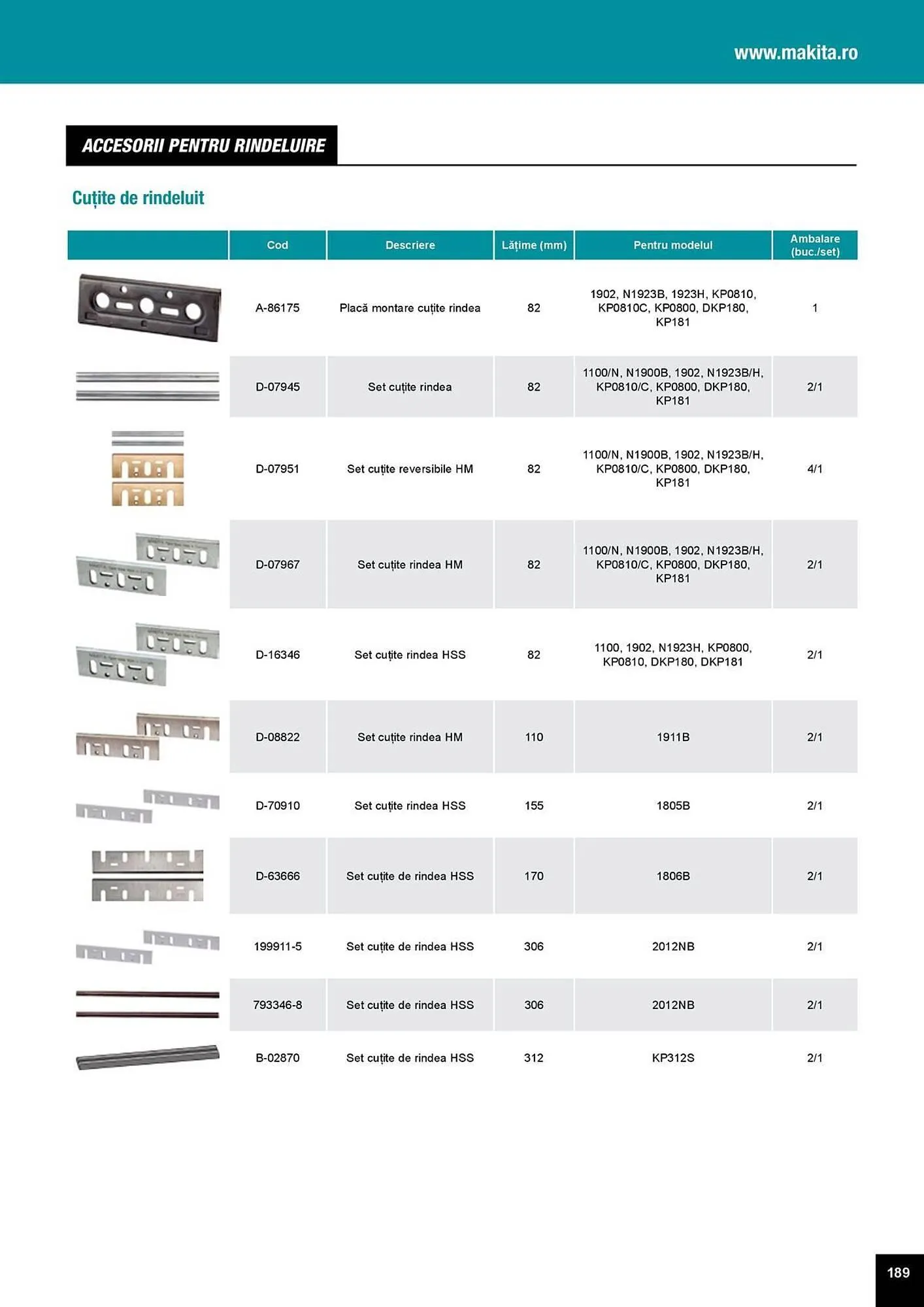 Catalog Catalog Makita de la 1 aprilie până la 31 decembrie 2025 - Revista Pagina 189