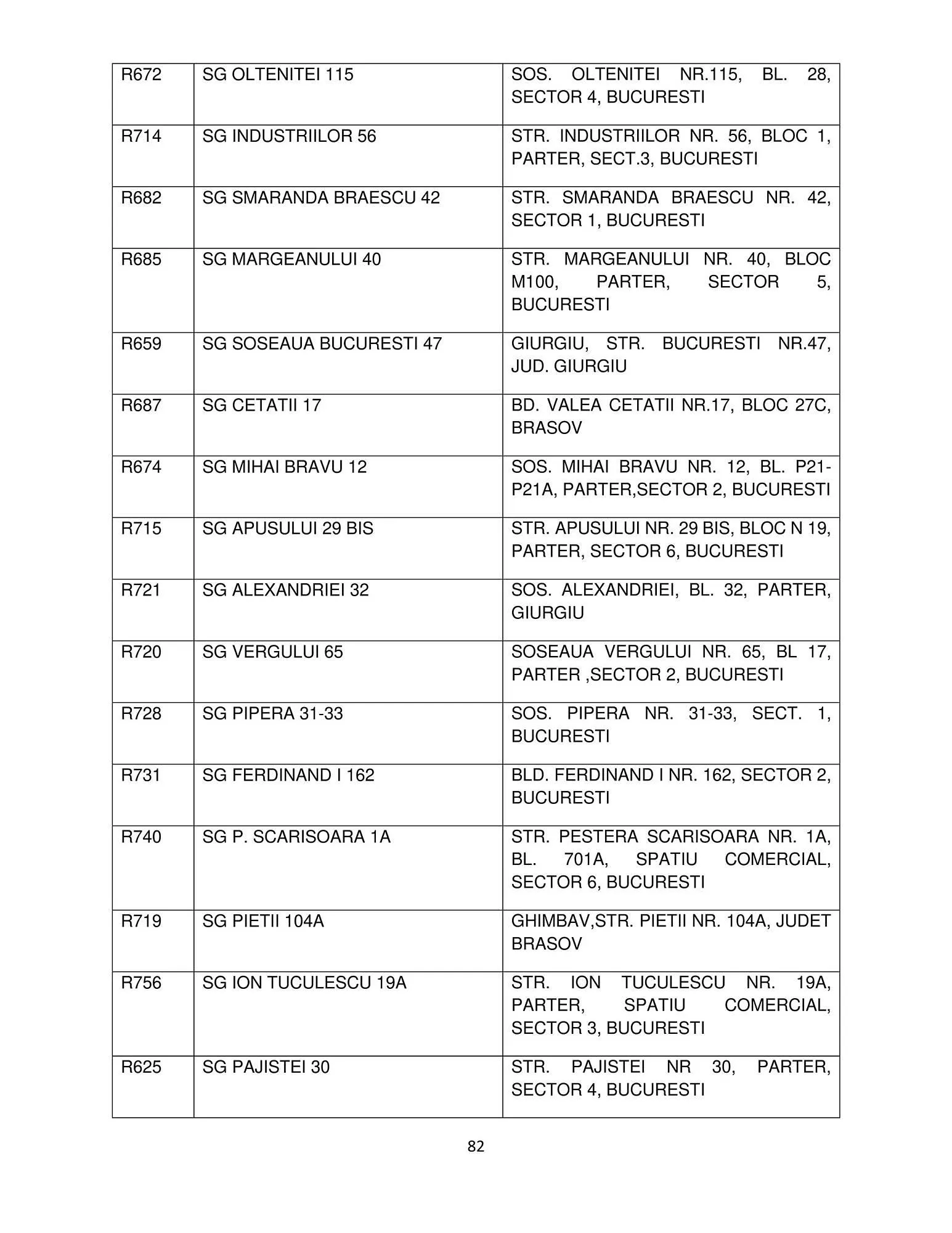 Catalog Mega Image catalog de la 12 octombrie până la 31 ianuarie 2024 - Revista Pagina 82