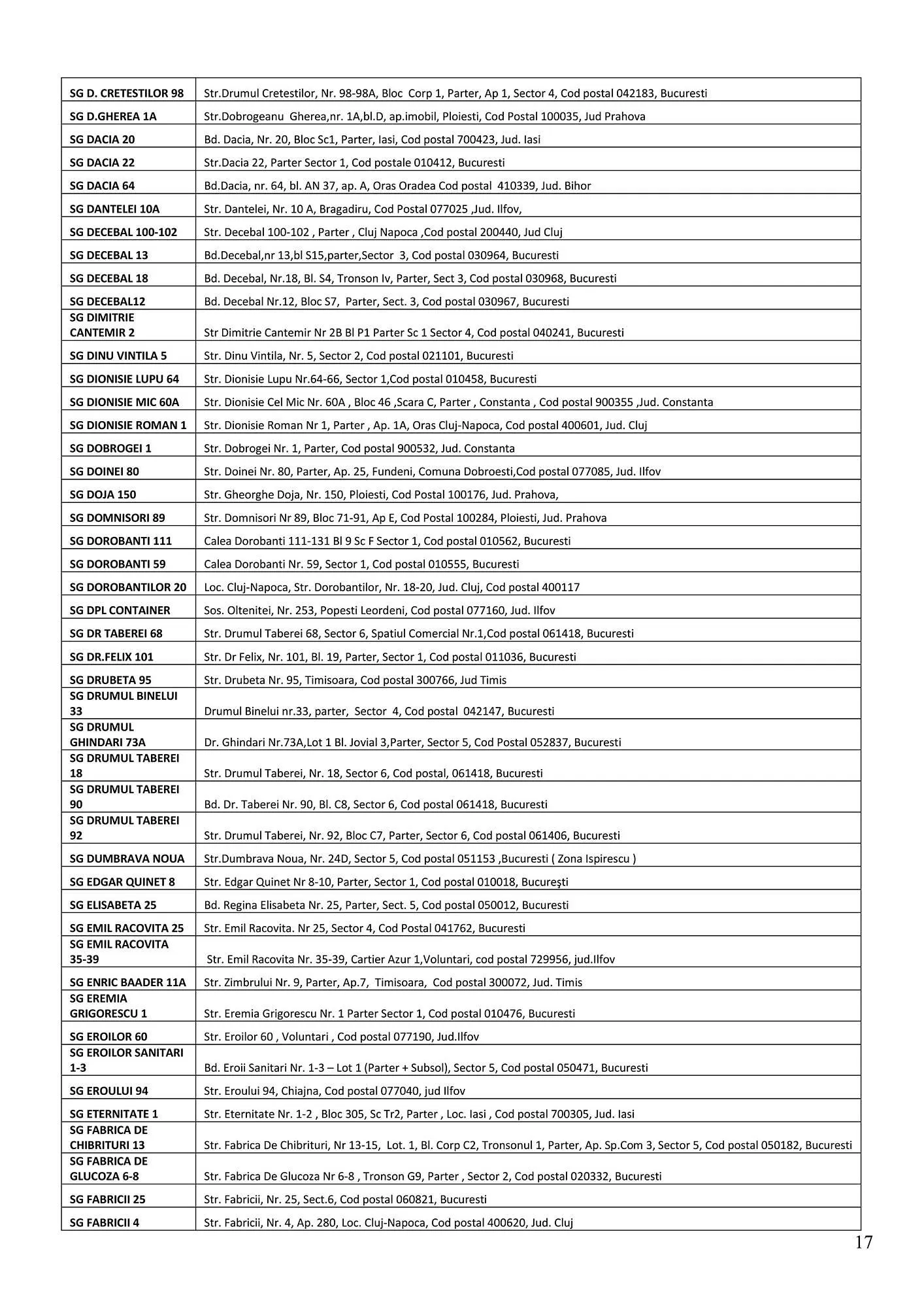 Catalog Catalog Mega Image de la 12 februarie până la 8 martie 2026 - Revista Pagina 17