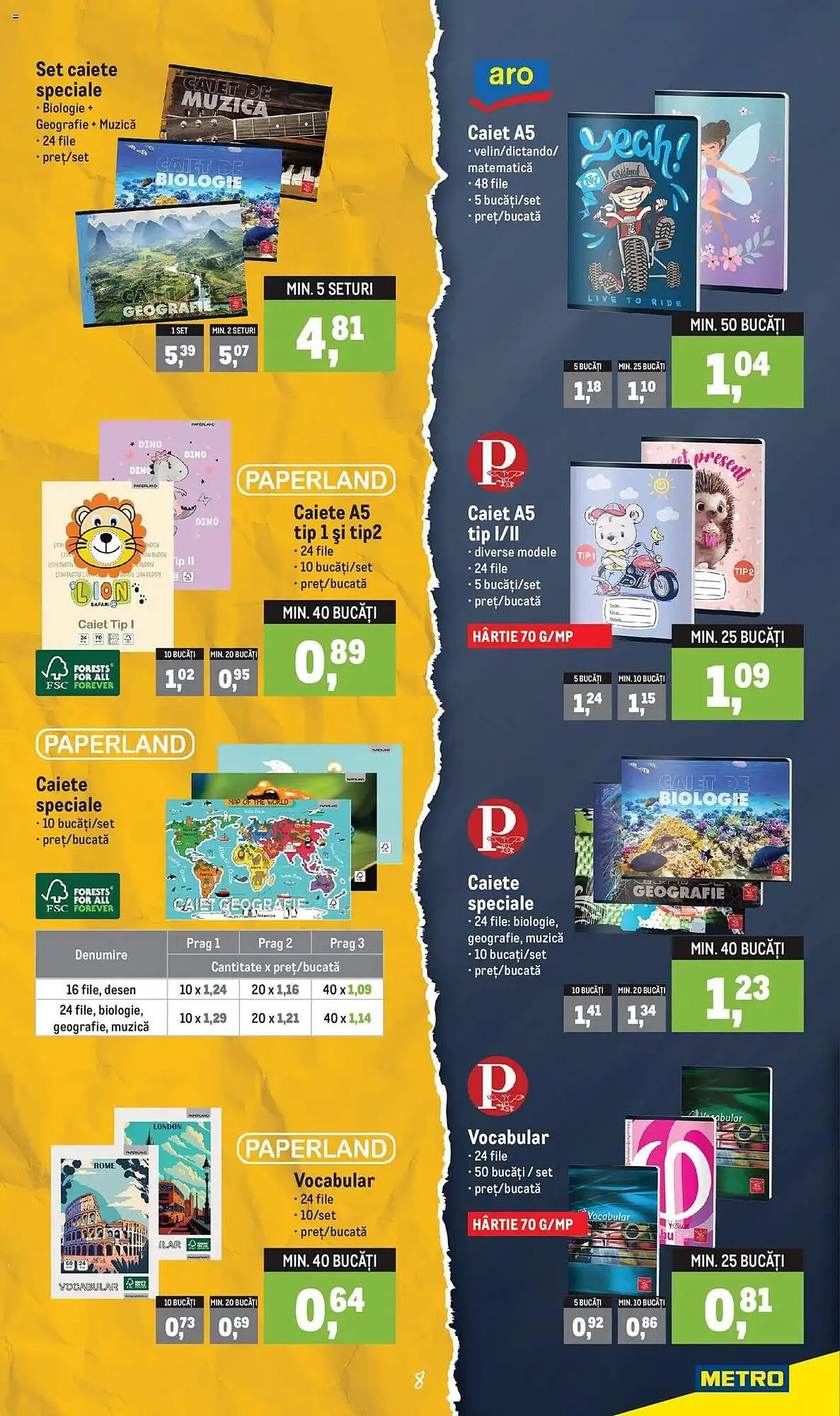 Catalog Catalog Metro de la 1 august până la 25 septembrie 2025 - Revista Pagina 8