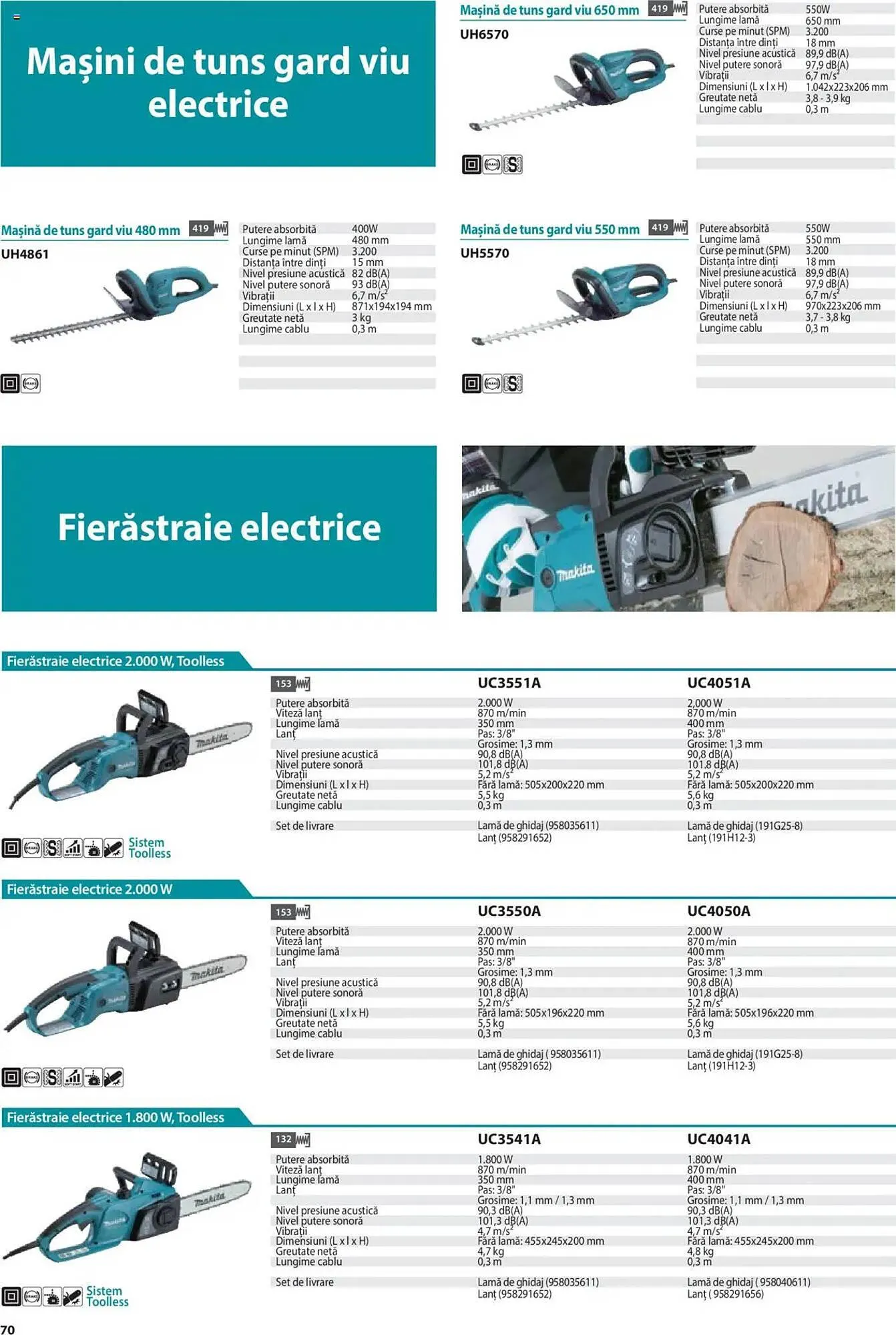 Catalog Catalog Makita de la 8 ianuarie până la 31 decembrie 2025 - Revista Pagina 70
