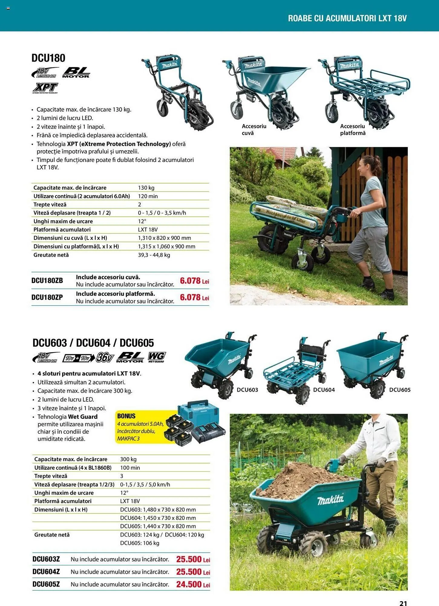 Catalog Makita catalog de la 1 septembrie până la 22 decembrie 2023 - Revista Pagina 21