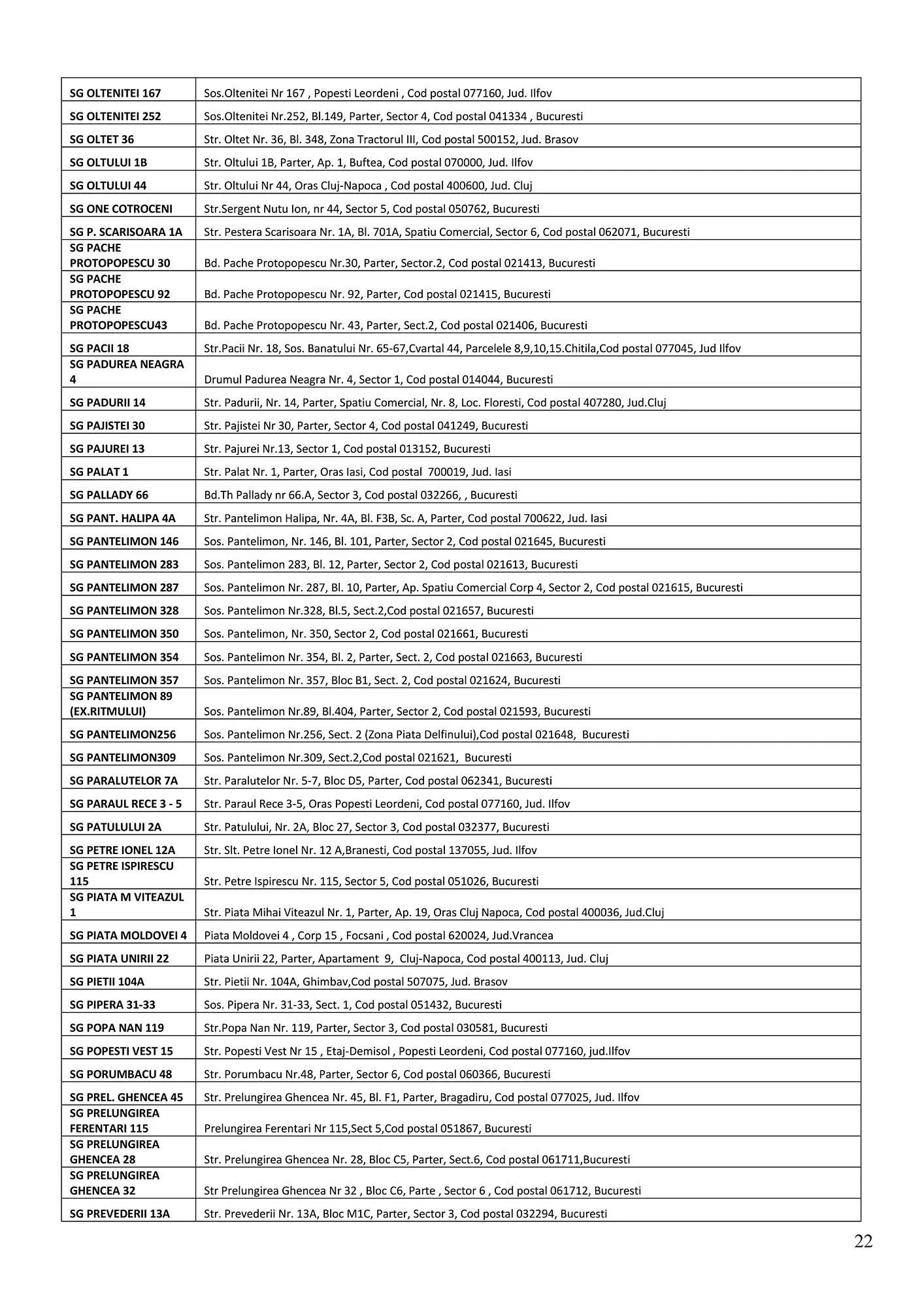 Catalog Catalog Mega Image de la 12 februarie până la 8 martie 2026 - Revista Pagina 22