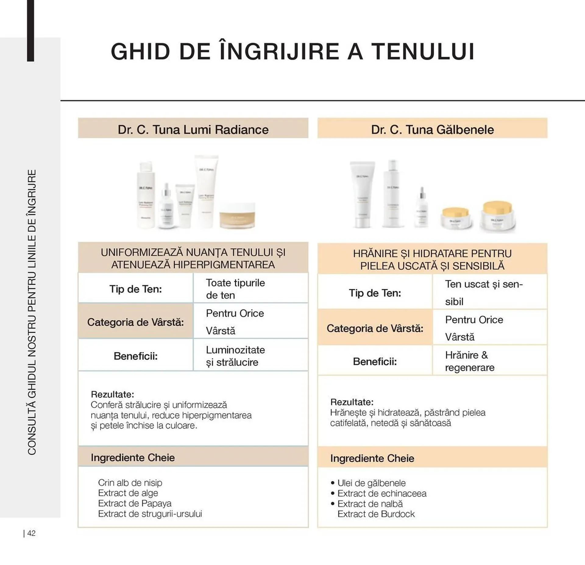 Catalog Catalog Farmasi de la 1 aprilie până la 31 august 2026 - Revista Pagina 144