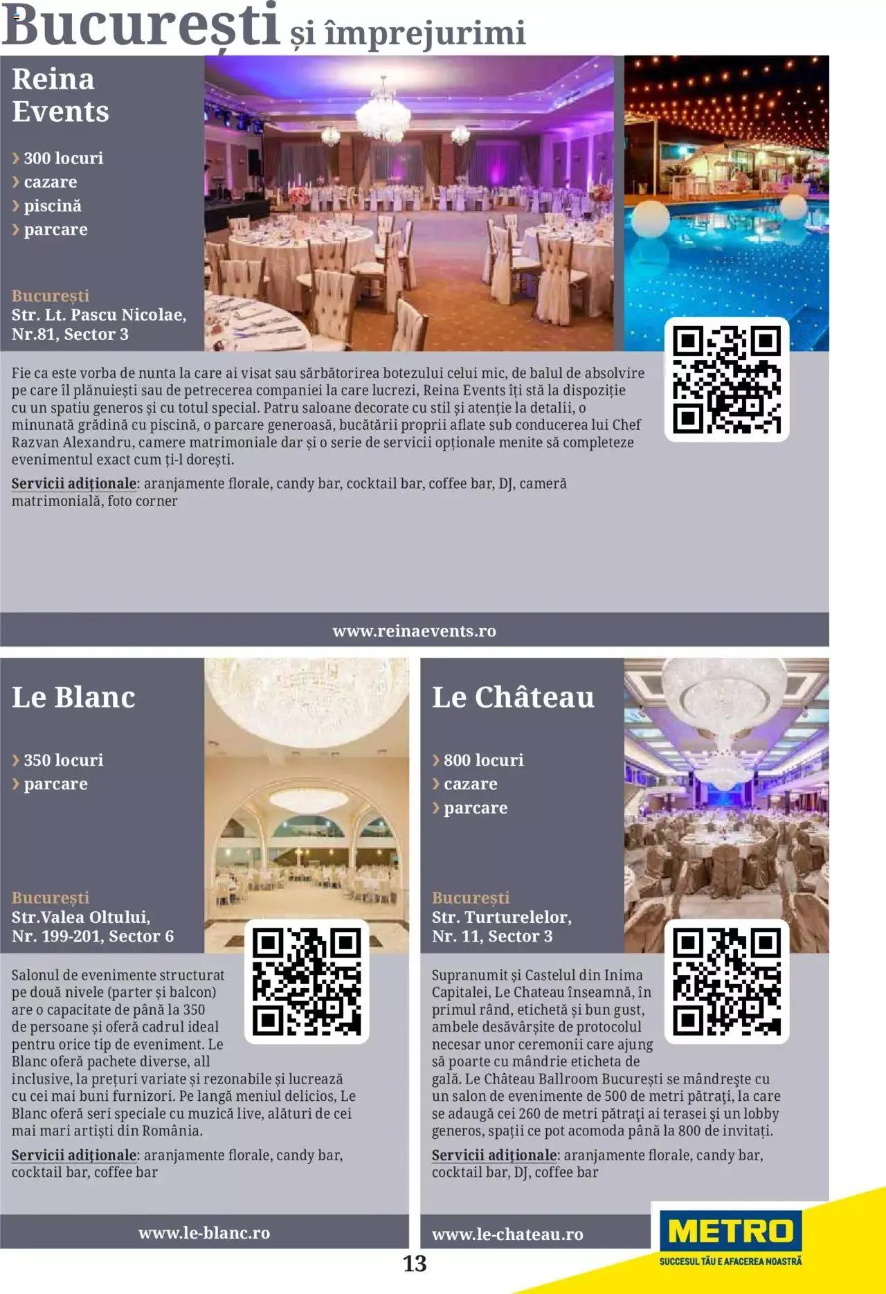 Catalog Metro - Ghid locații pentru evenimente 2022 de la 5 aprilie până la 31 decembrie 2023 - Revista Pagina 13