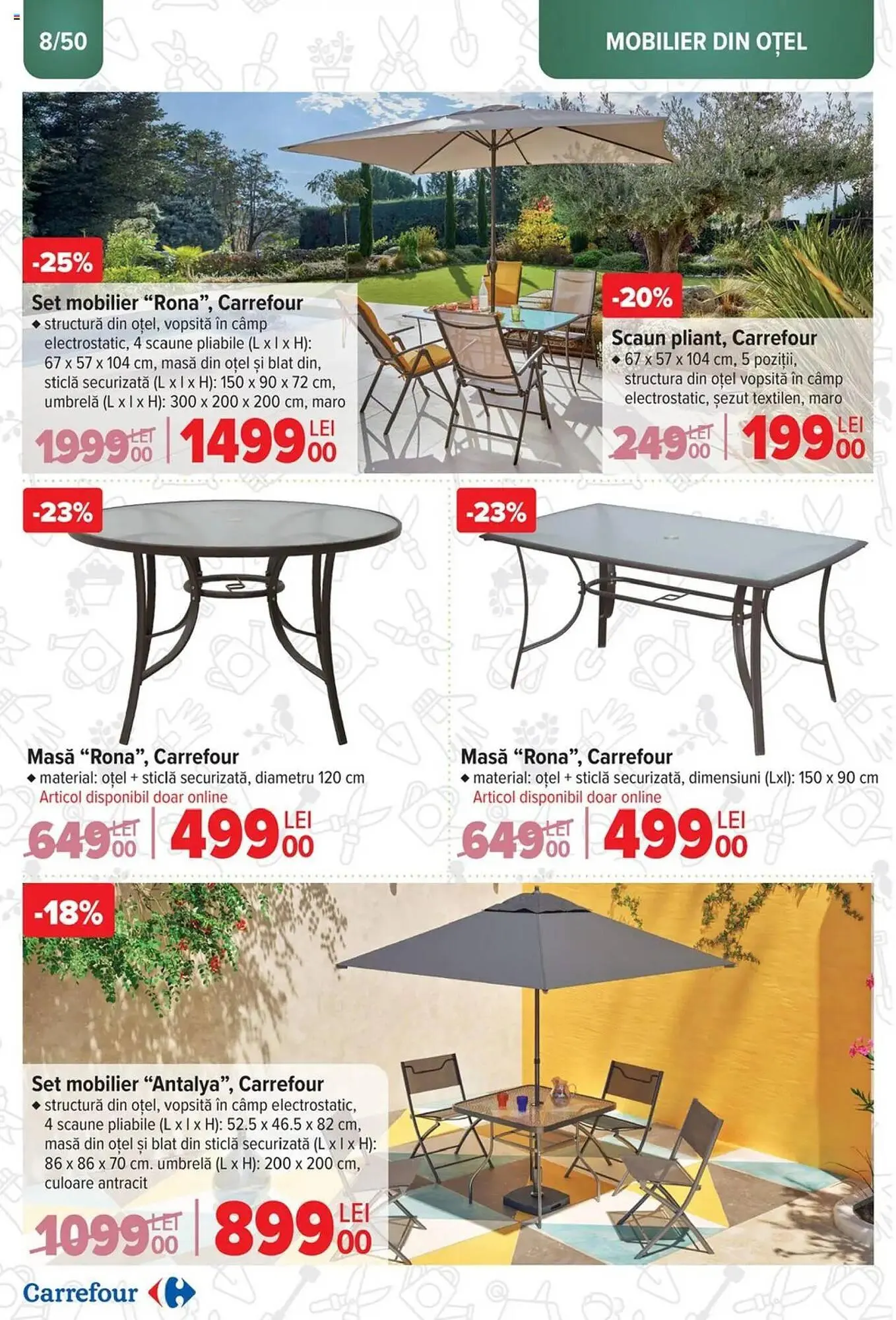 Catalog Catalog Carrefour de la 12 martie până la 6 mai 2025 - Revista Pagina 8