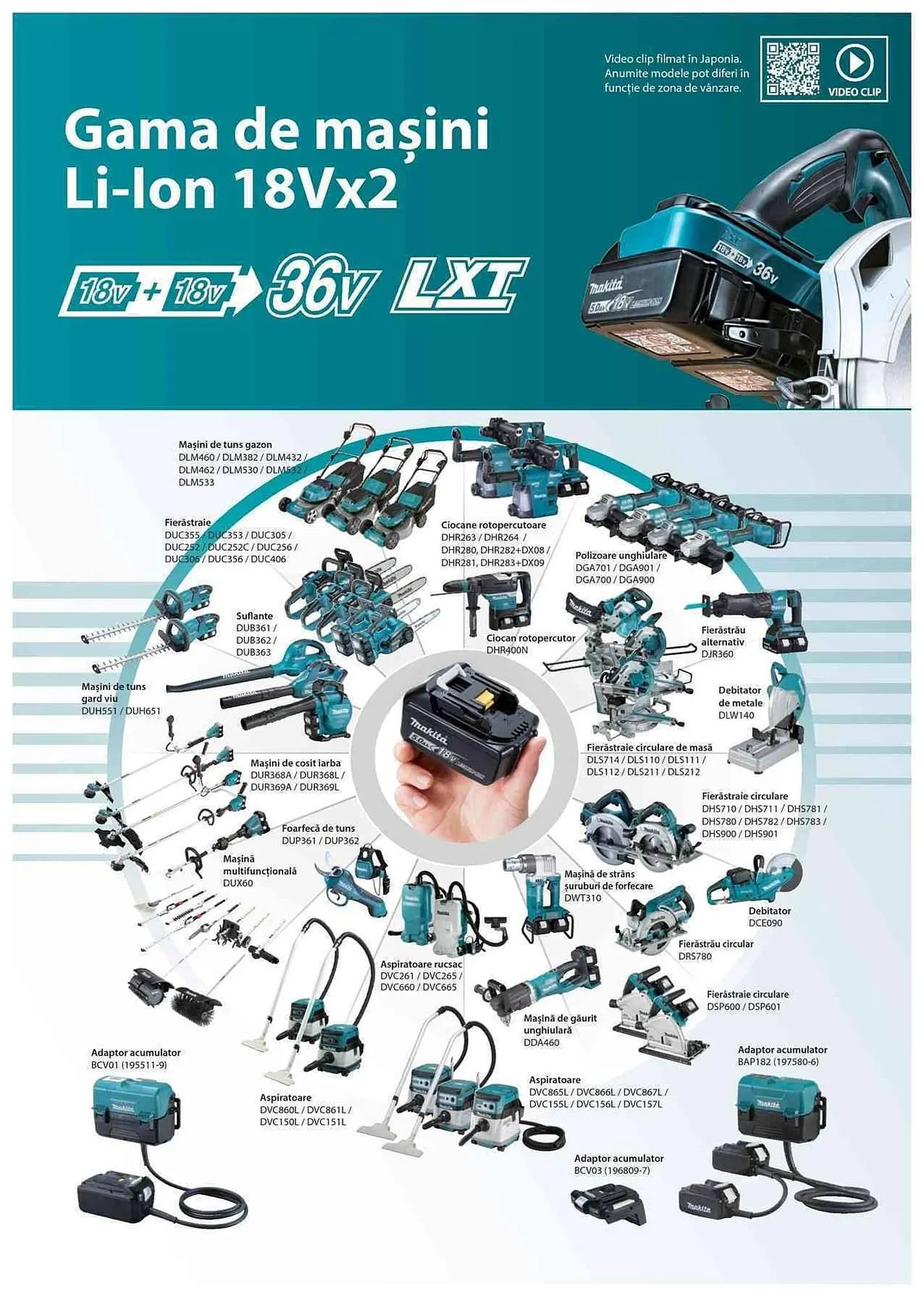 Catalog Makita catalog de la 1 ianuarie până la 31 decembrie 2023 - Revista Pagina 38
