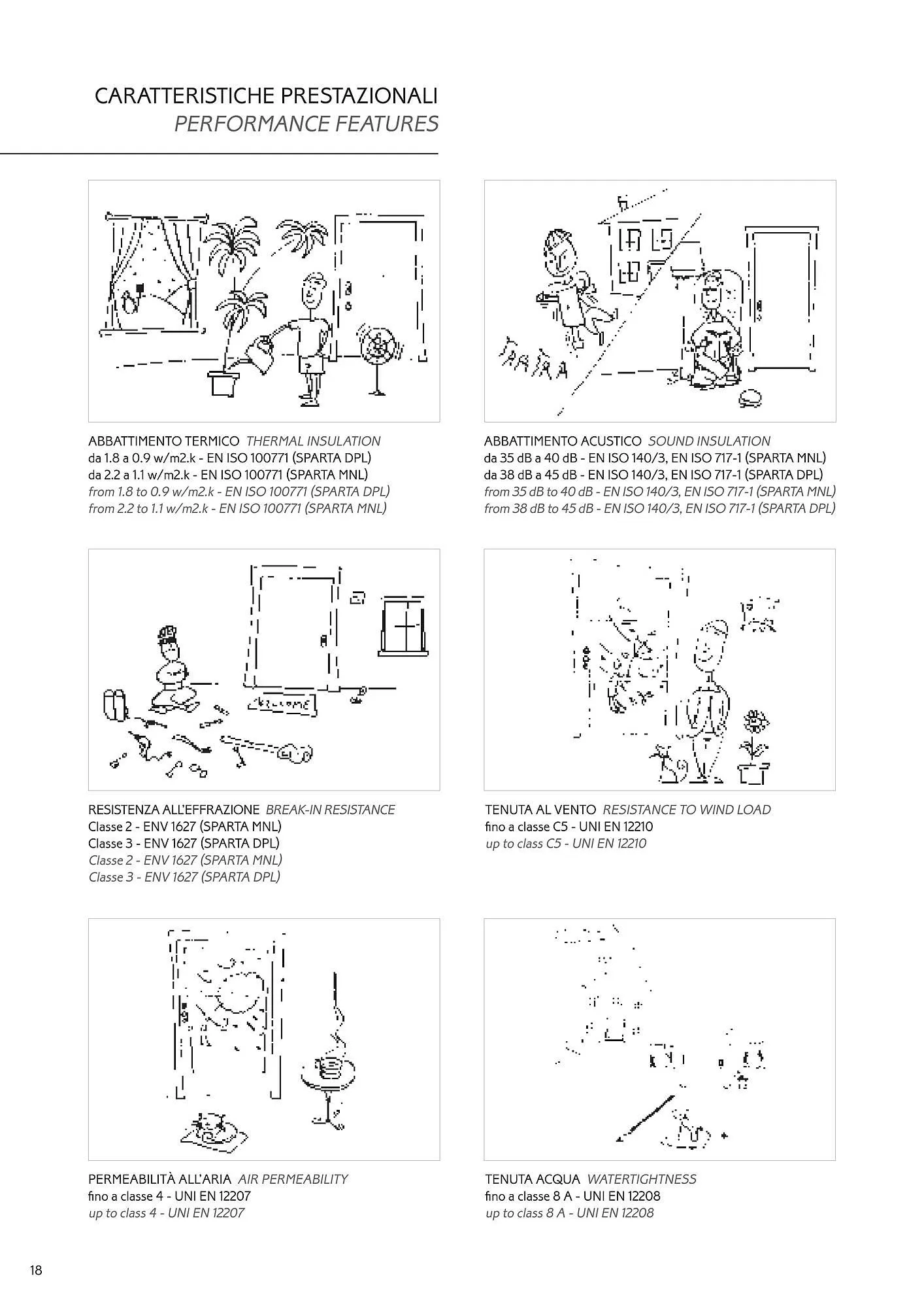 Catalog Usi 365 catalog de la 8 ianuarie până la 31 decembrie 2025 - Revista Pagina 9