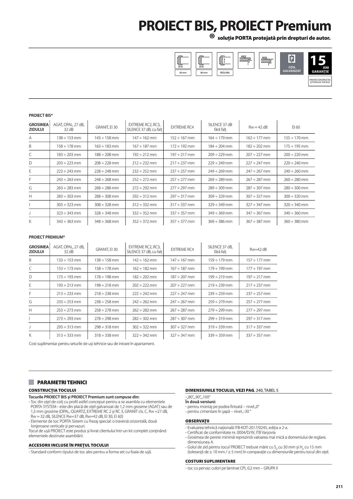 Catalog Usi 365 catalog de la 8 ianuarie până la 31 decembrie 2025 - Revista Pagina 211