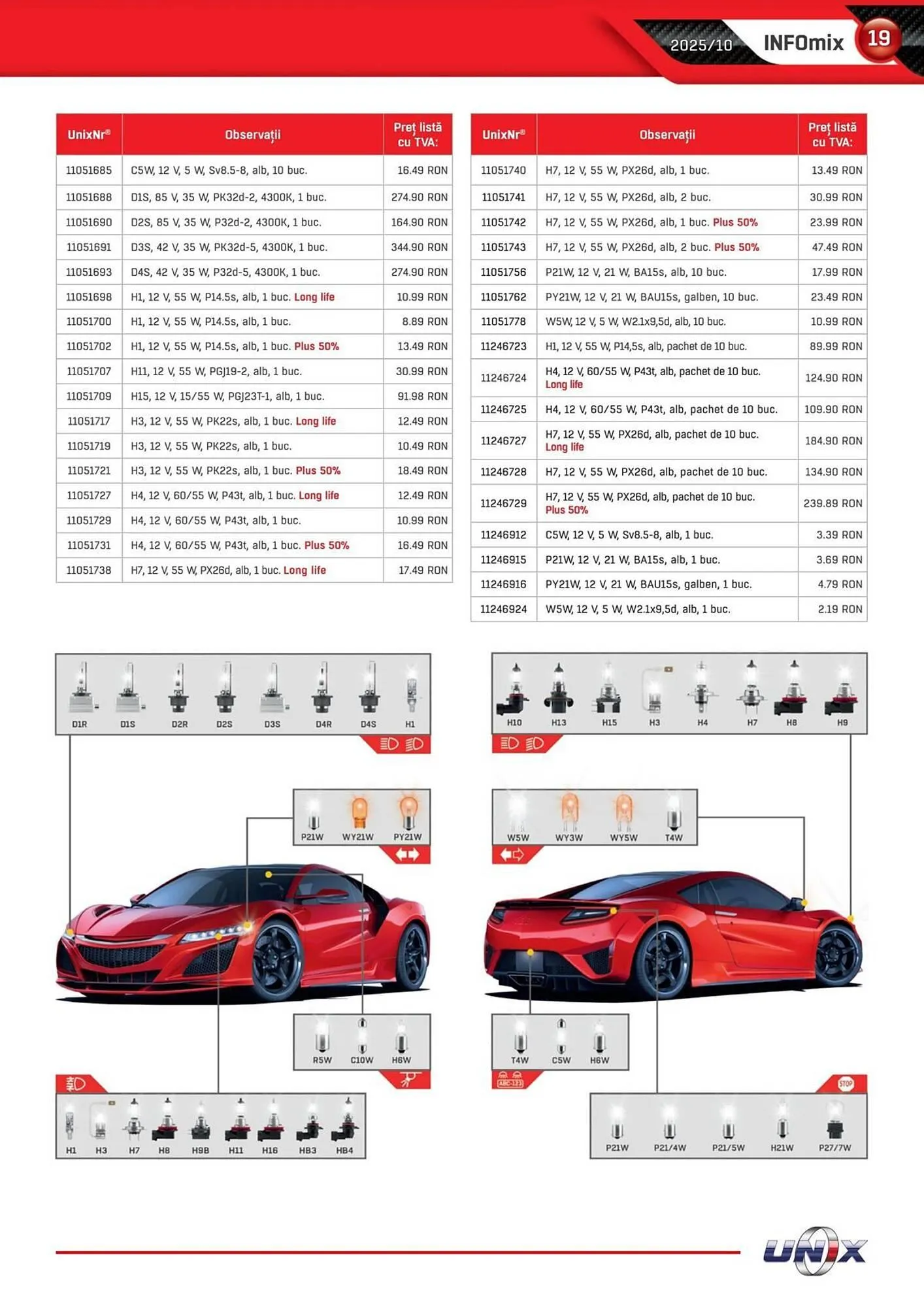 Catalog Catalog UNIX Auto de la 1 octombrie până la 31 octombrie 2025 - Revista Pagina 19