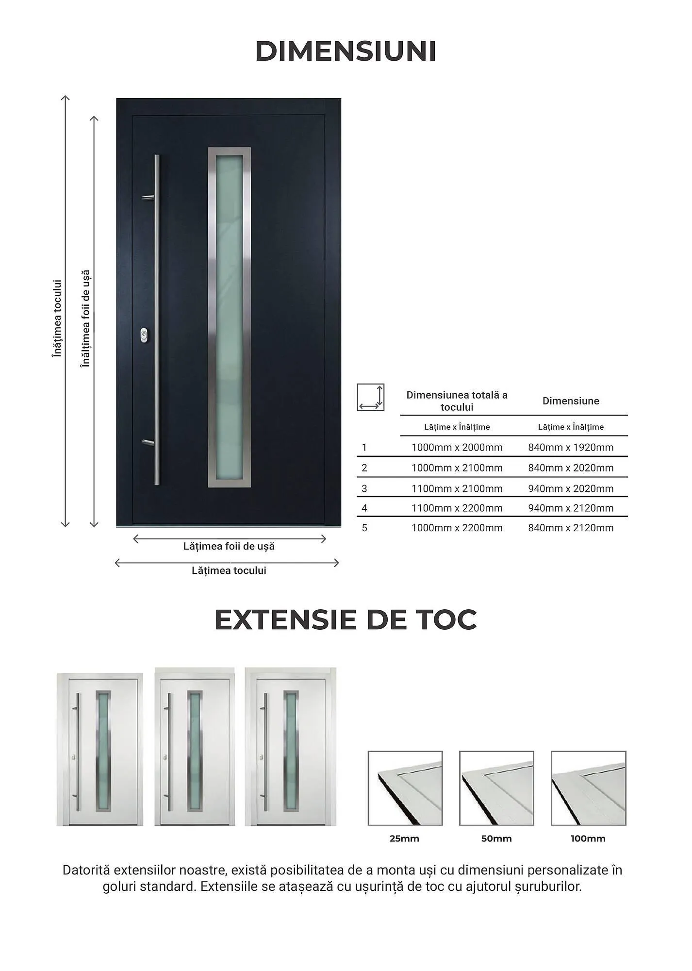 Catalog Usi 365 catalog de la 8 ianuarie până la 31 decembrie 2025 - Revista Pagina 4