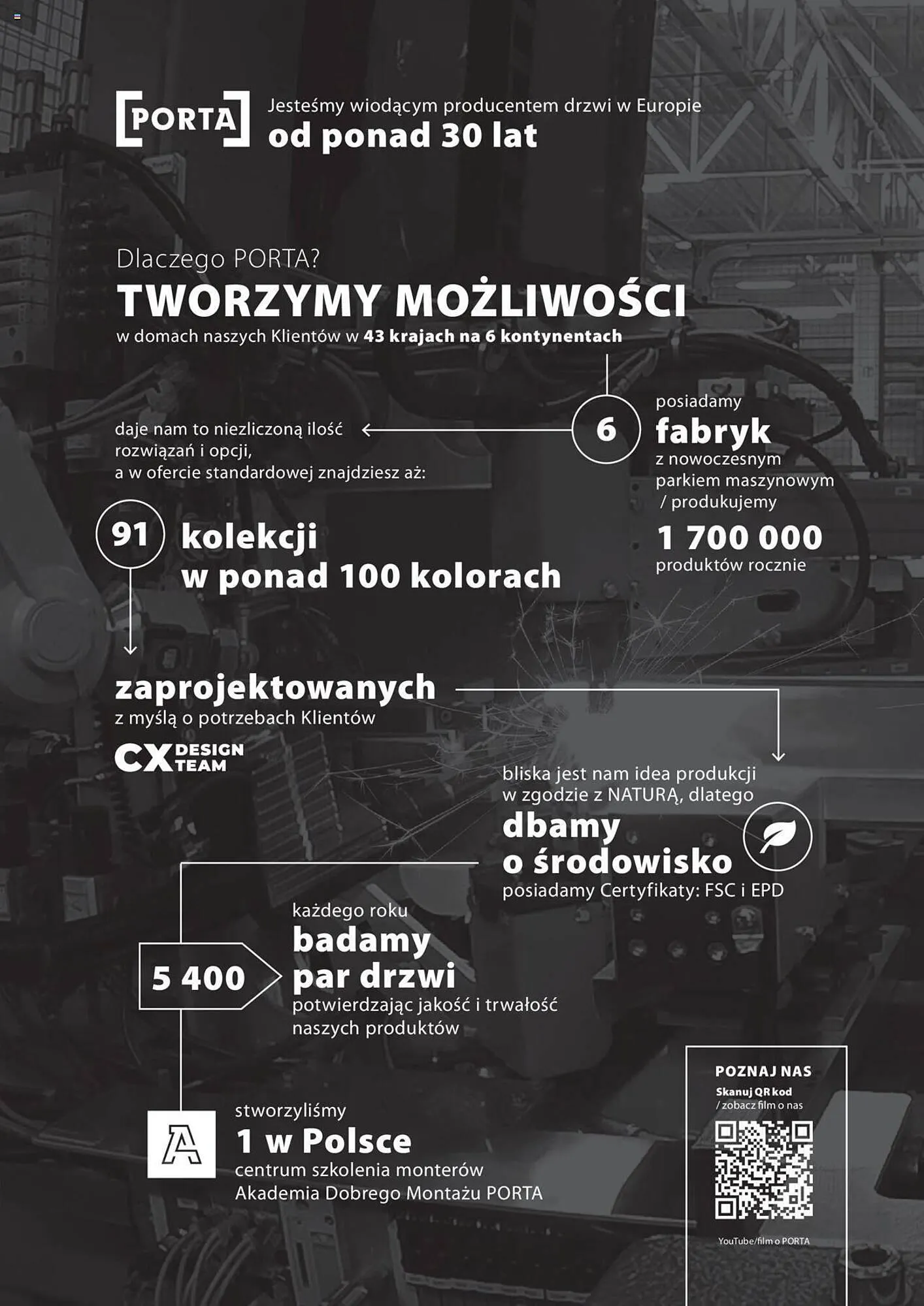 Catalog Proges catalog de la 31 mai până la 31 decembrie 2024 - Revista Pagina 488