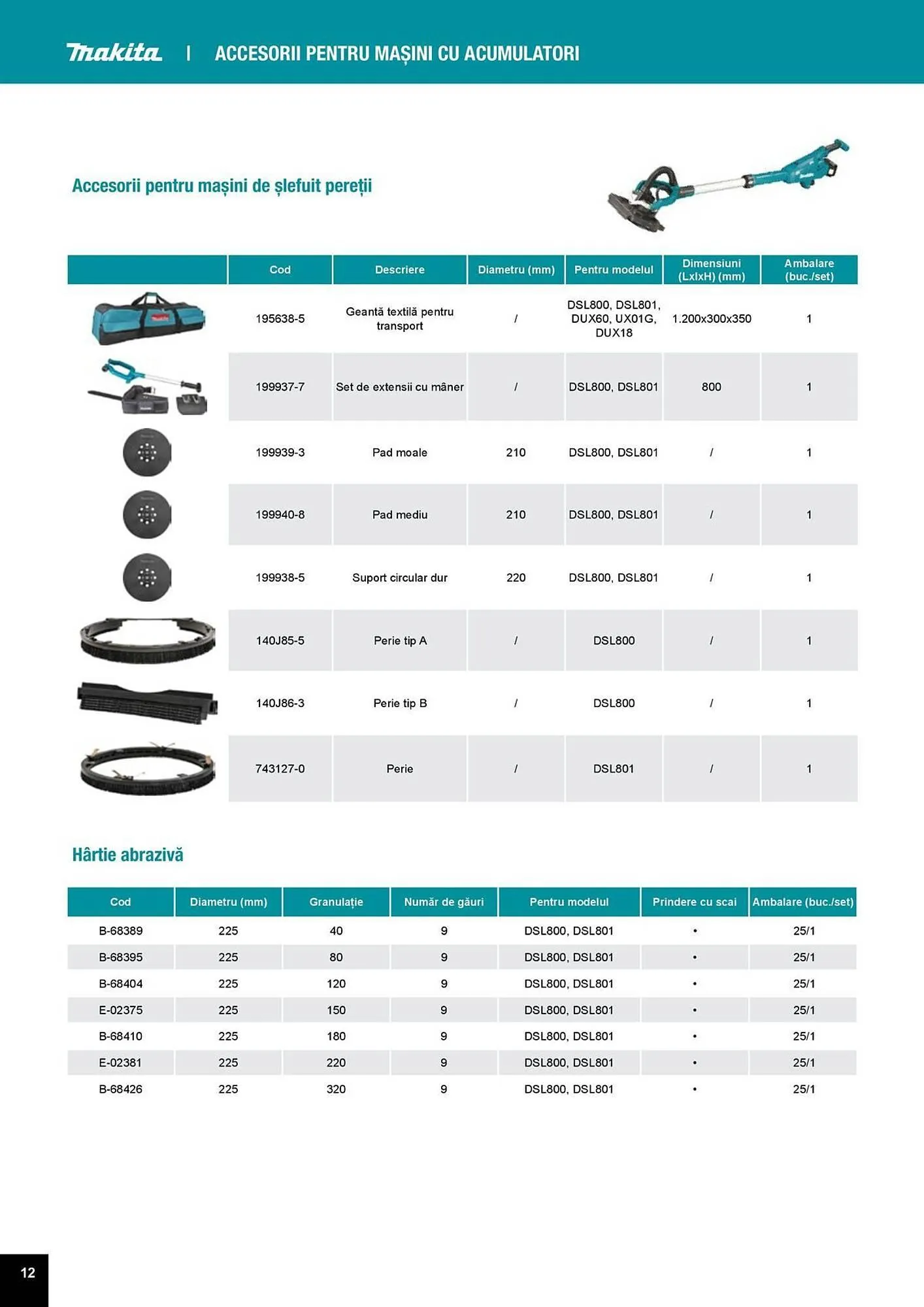 Catalog Catalog Makita de la 1 aprilie până la 31 decembrie 2025 - Revista Pagina 12