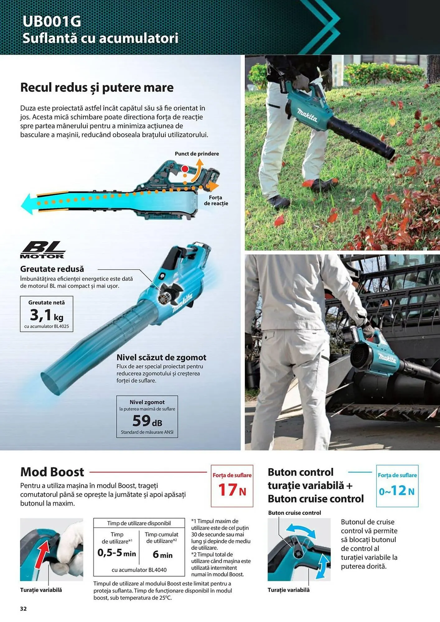 Catalog Сatalog Makita de la 19 iunie până la 31 decembrie 2024 - Revista Pagina 32