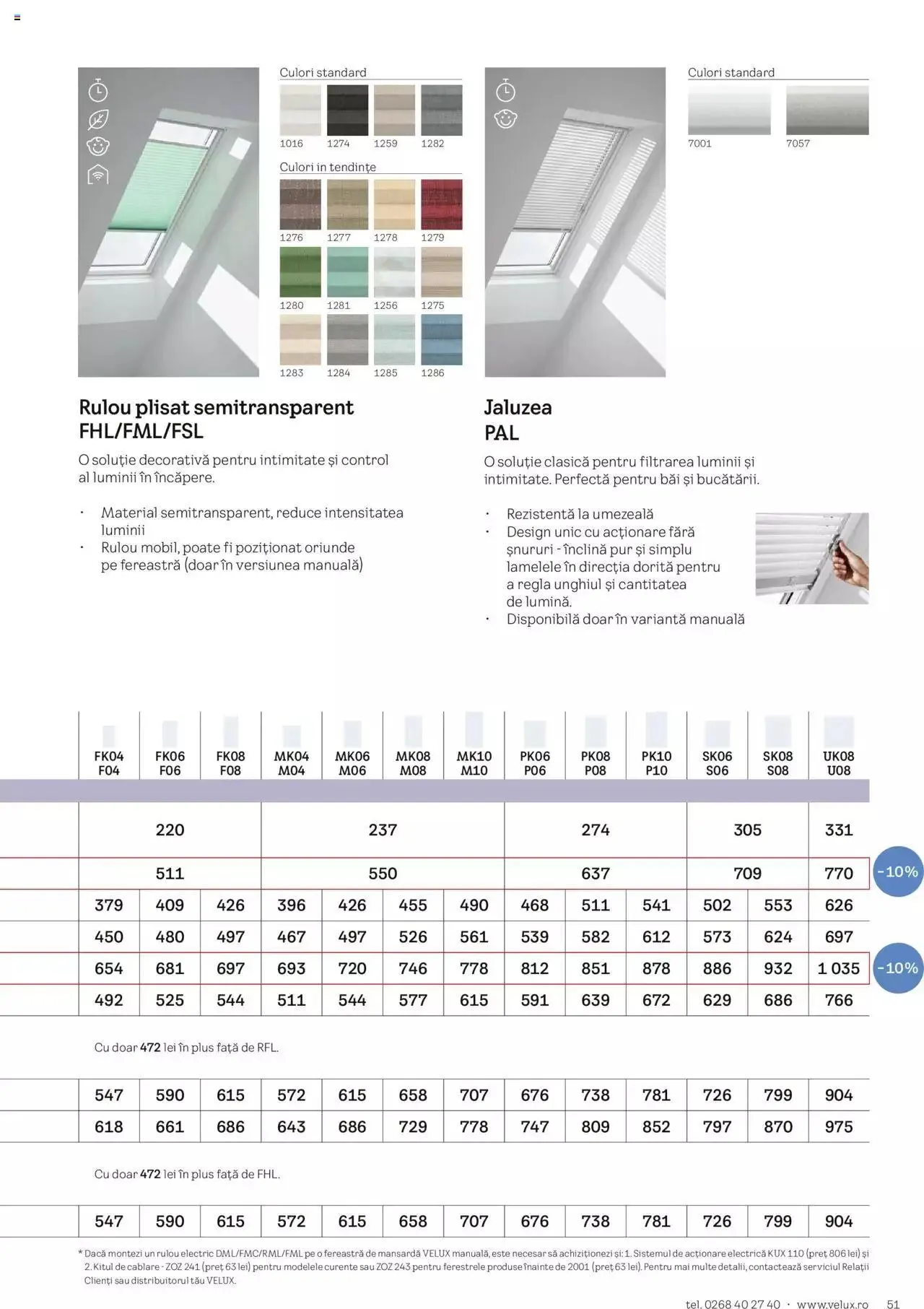 Catalog Catalog Velux de la 19 martie până la 31 decembrie 2024 - Revista Pagina 51