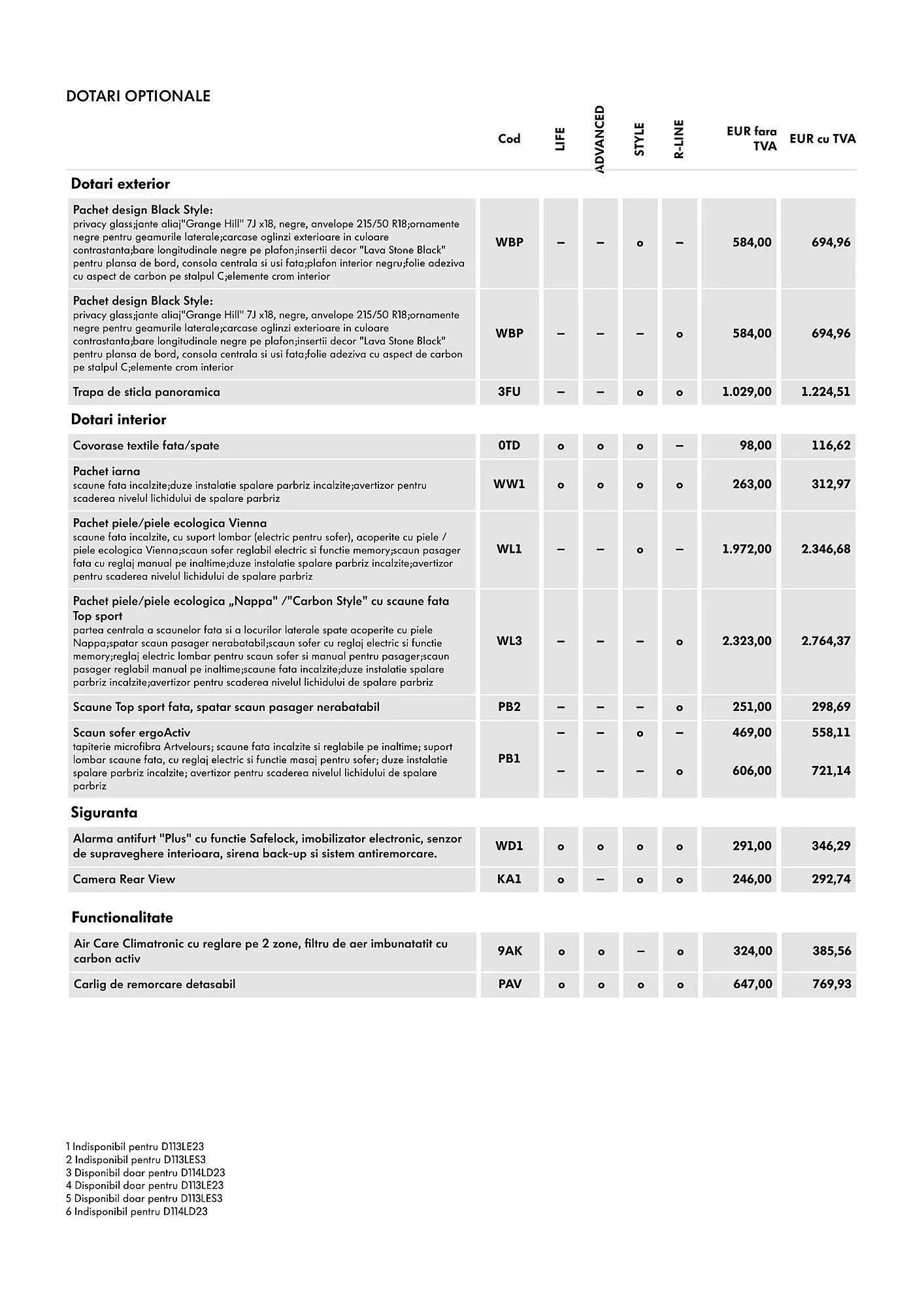 Catalog Volkswagen catalog de la 24 iulie până la 25 noiembrie 2025 - Revista Pagina 7