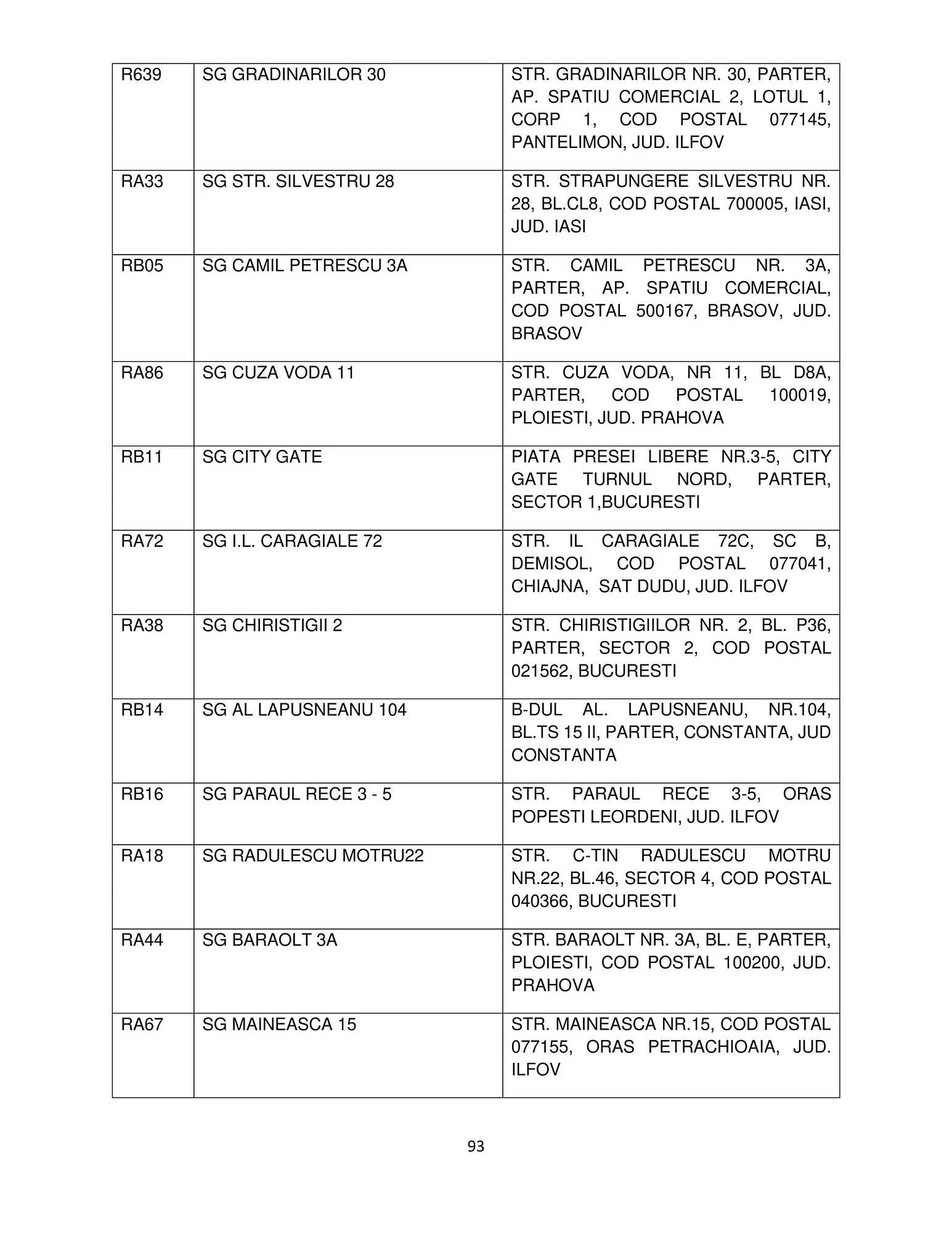 Catalog Mega Image catalog de la 12 octombrie până la 31 ianuarie 2024 - Revista Pagina 93