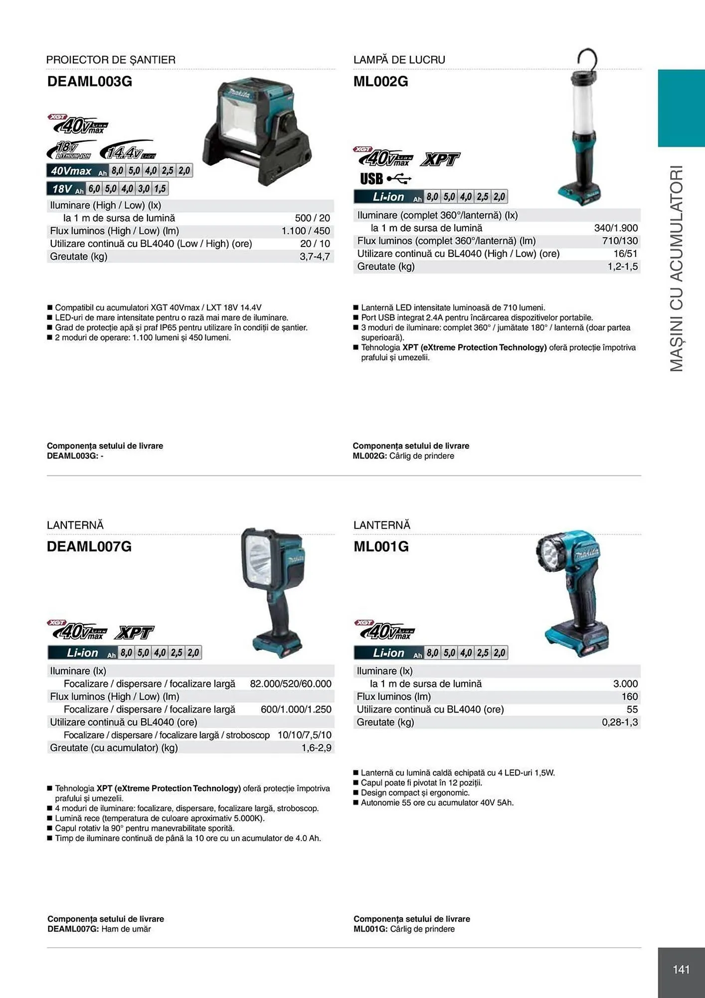 Catalog Catalog Makita de la 28 aprilie până la 31 decembrie 2026 - Revista Pagina 141
