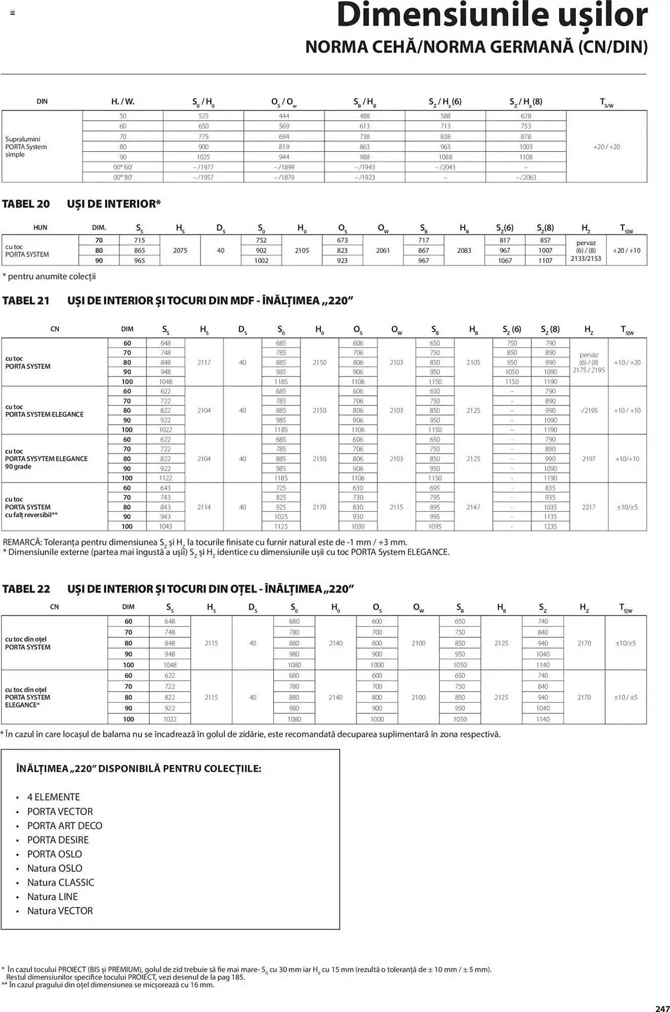 Catalog Catalog Proges de la 11 decembrie până la 31 decembrie 2025 - Revista Pagina 507