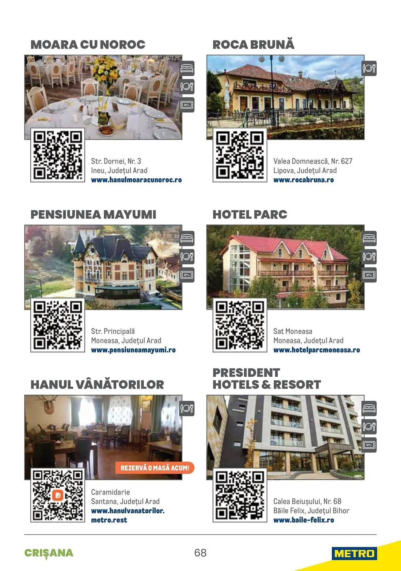 Catalog Catalog Metro de la 9 aprilie până la 31 decembrie 2025 - Revista Pagina 68