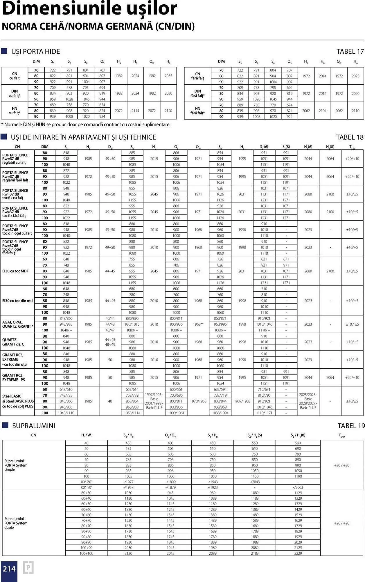 Catalog Proges catalog de la 13 septembrie până la 31 decembrie 2024 - Revista Pagina 214