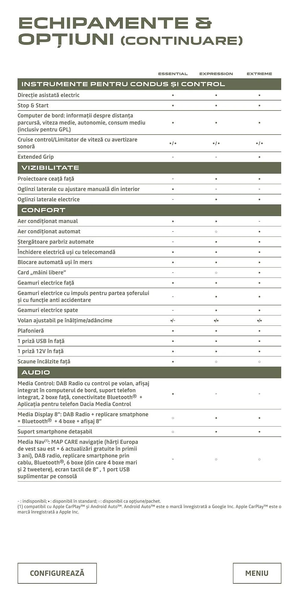 Catalog Dacia Sandero Stepway catalog de la 9 decembrie până la 8 decembrie 2024 - Revista Pagina 20