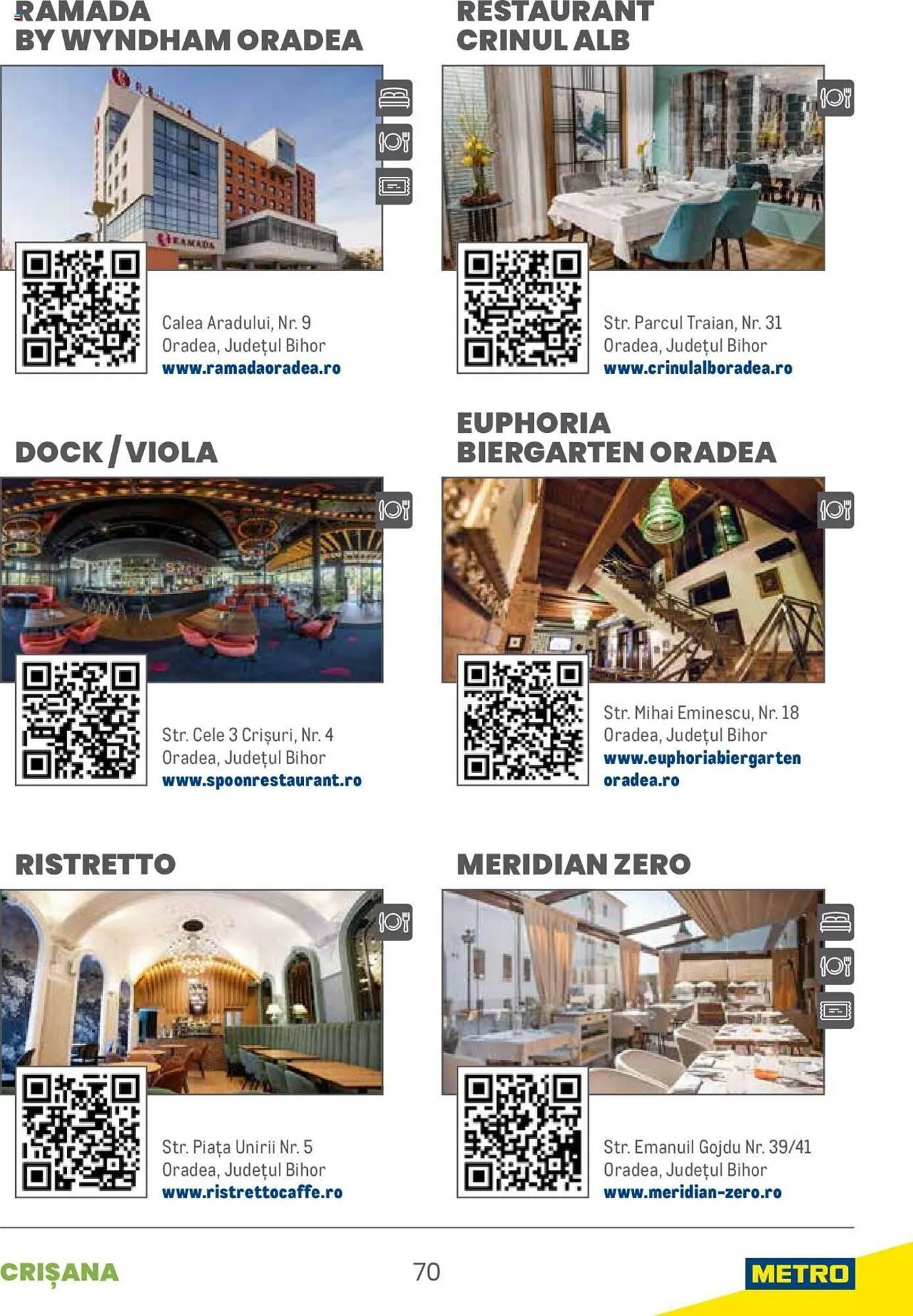 Catalog Сatalog Metro de la 22 martie până la 31 martie 2025 - Revista Pagina 70