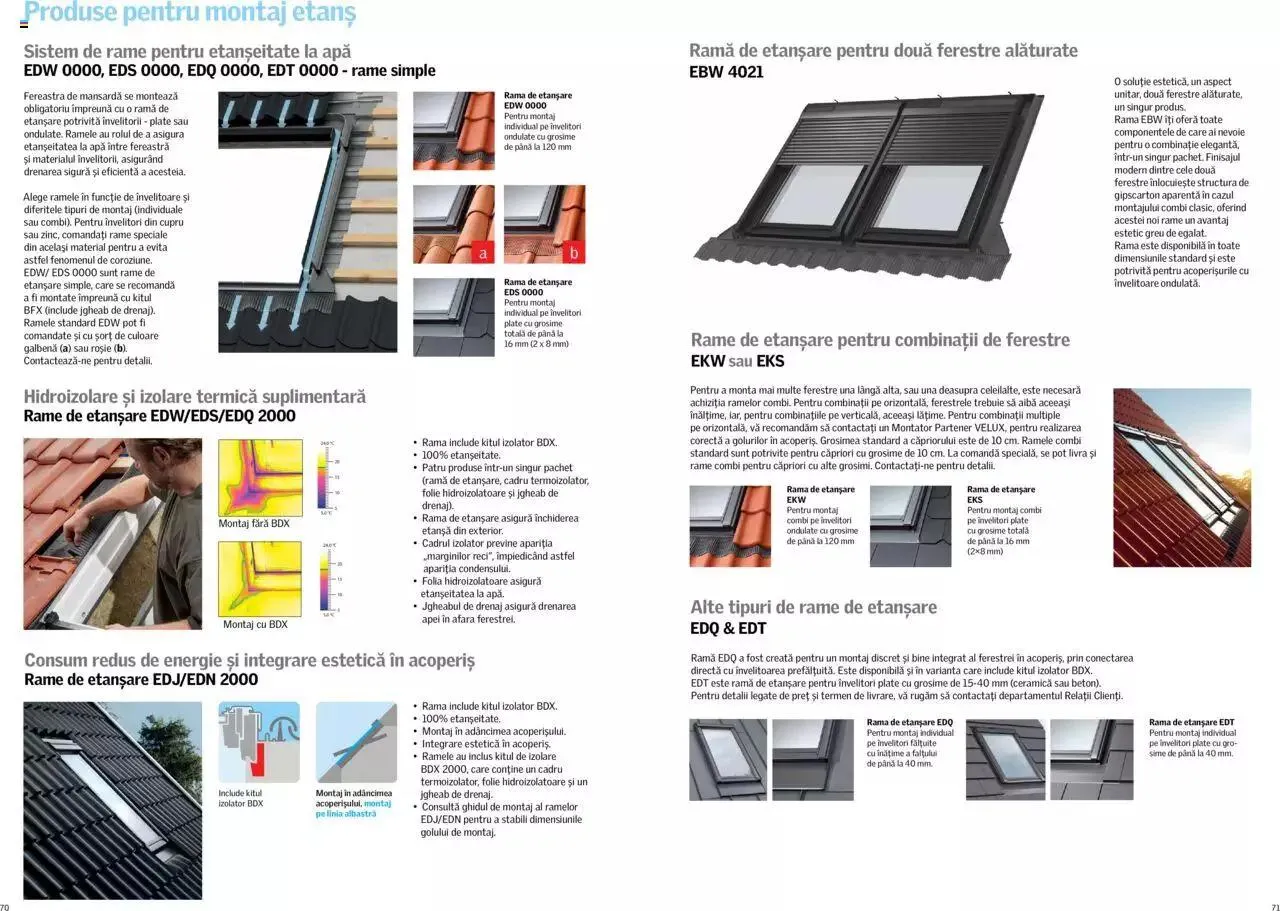 Catalog Velux catalog - Soluții VELUX pentru o mansardă inspirată 2022 de la 1 martie până la 31 decembrie 2023 - Revista Pagina 36