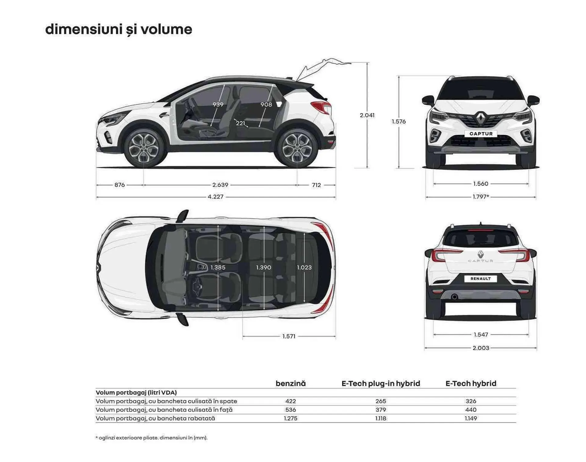 Catalog Renault catalog de la 1 ianuarie până la 31 decembrie 2023 - Revista Pagina 28