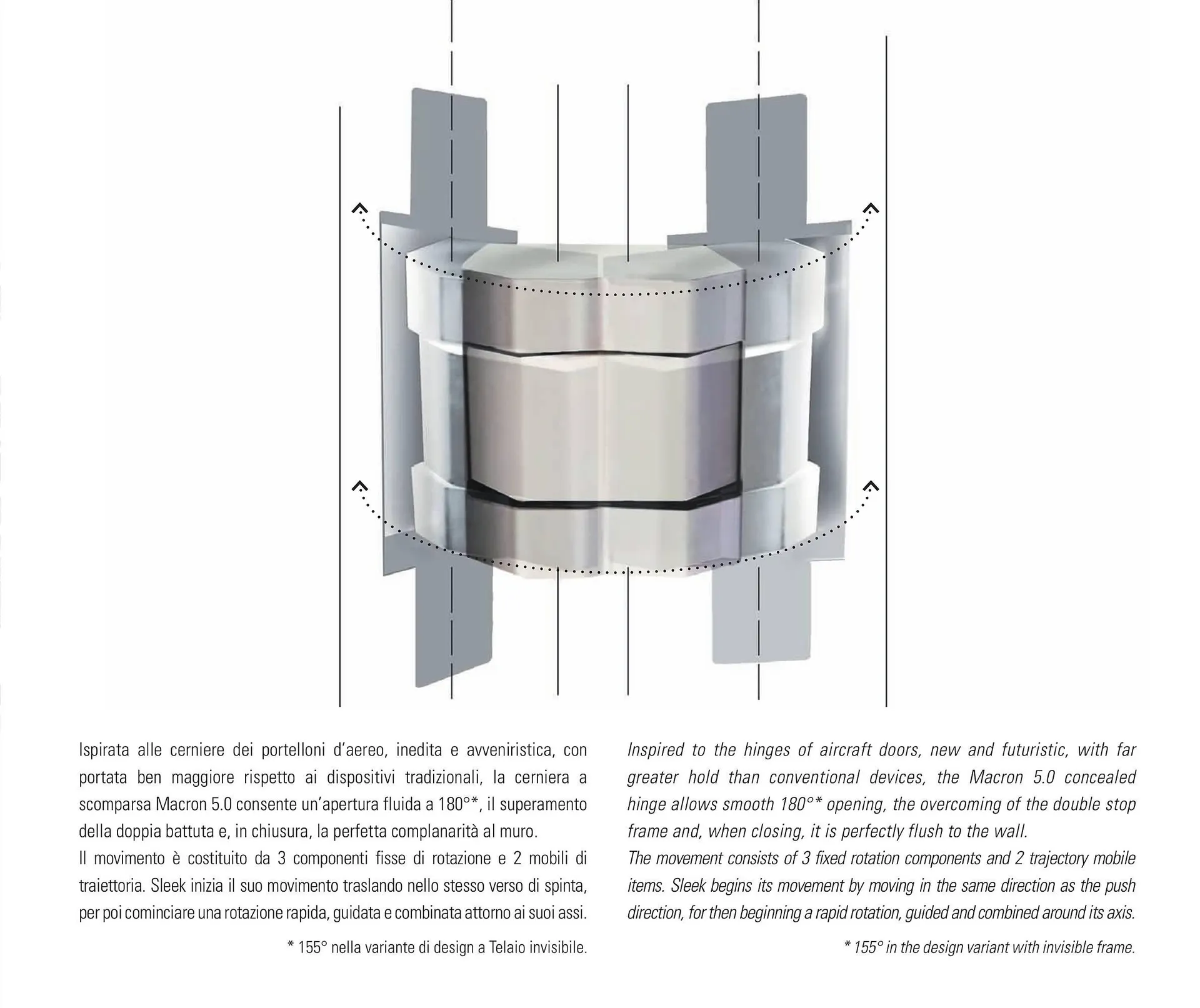 Catalog Usi 365 catalog de la 8 ianuarie până la 31 decembrie 2025 - Revista Pagina 7