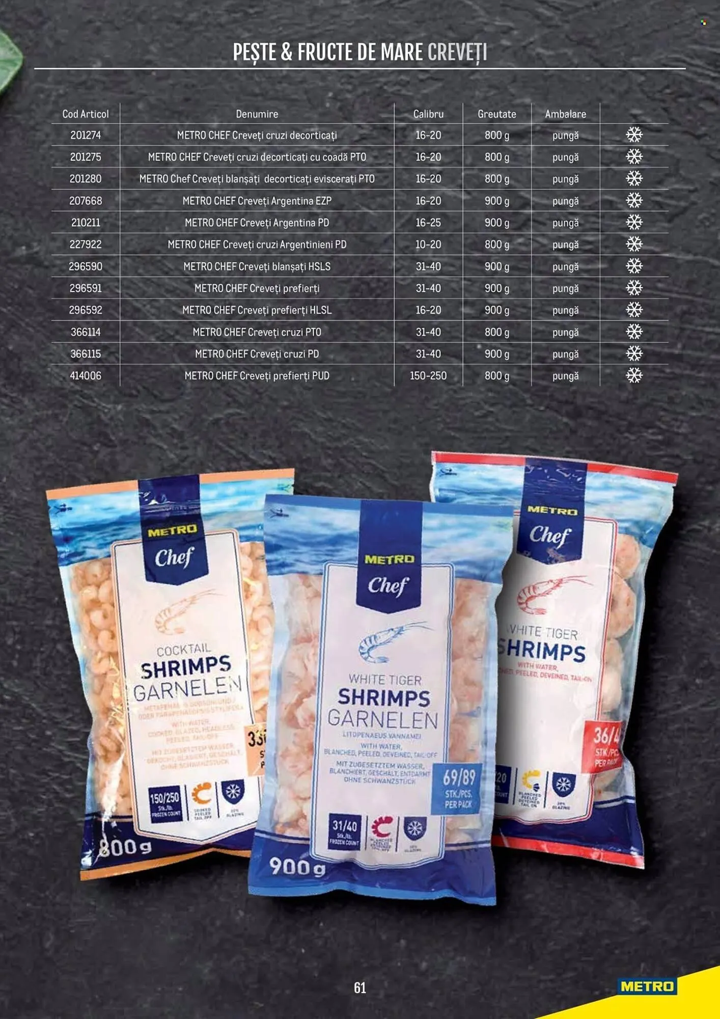 Catalog Catalog Metro de la 21 aprilie până la 31 decembrie 2026 - Revista Pagina 61