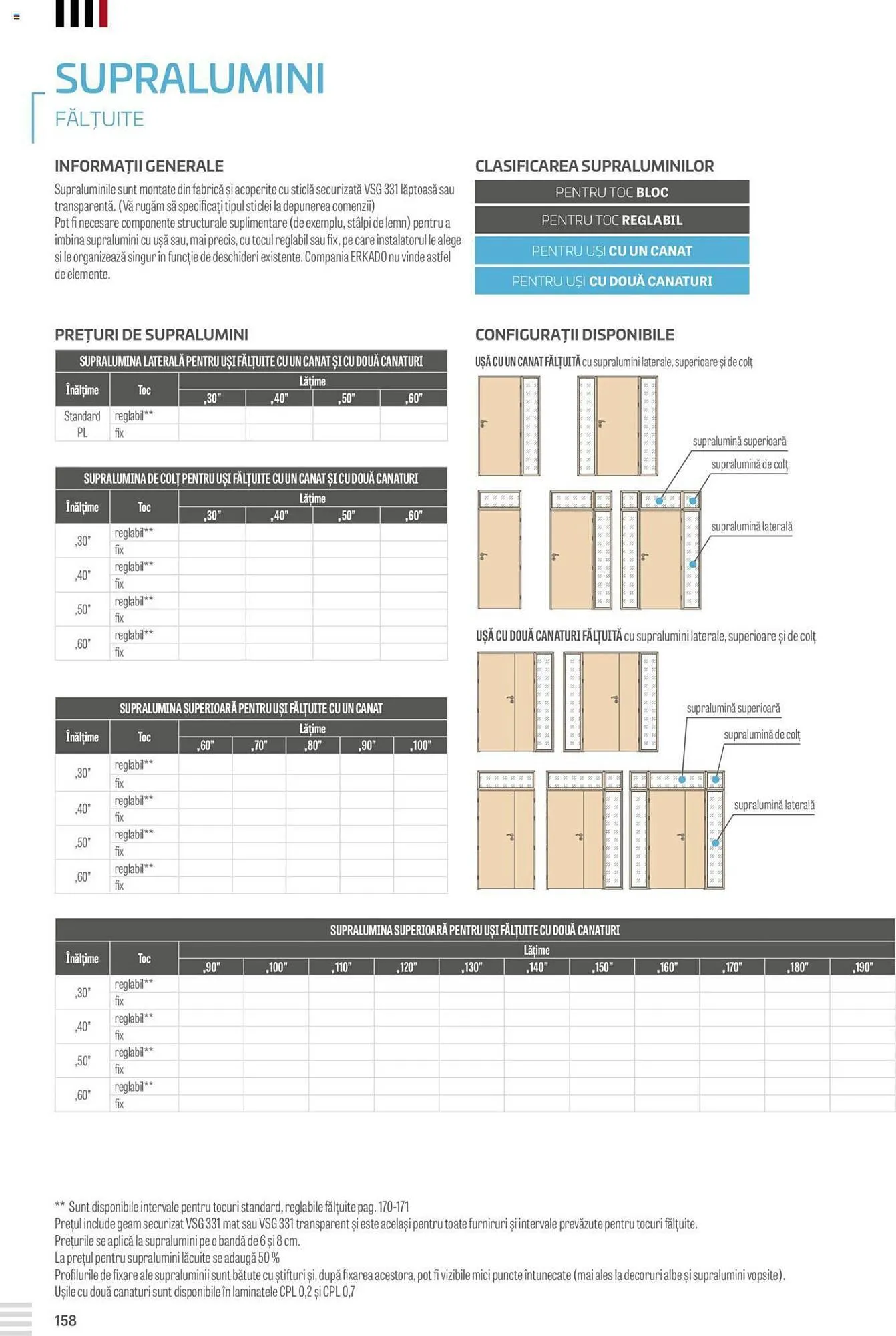 Catalog Catalog Proges de la 23 august până la 31 decembrie 2024 - Revista Pagina 158