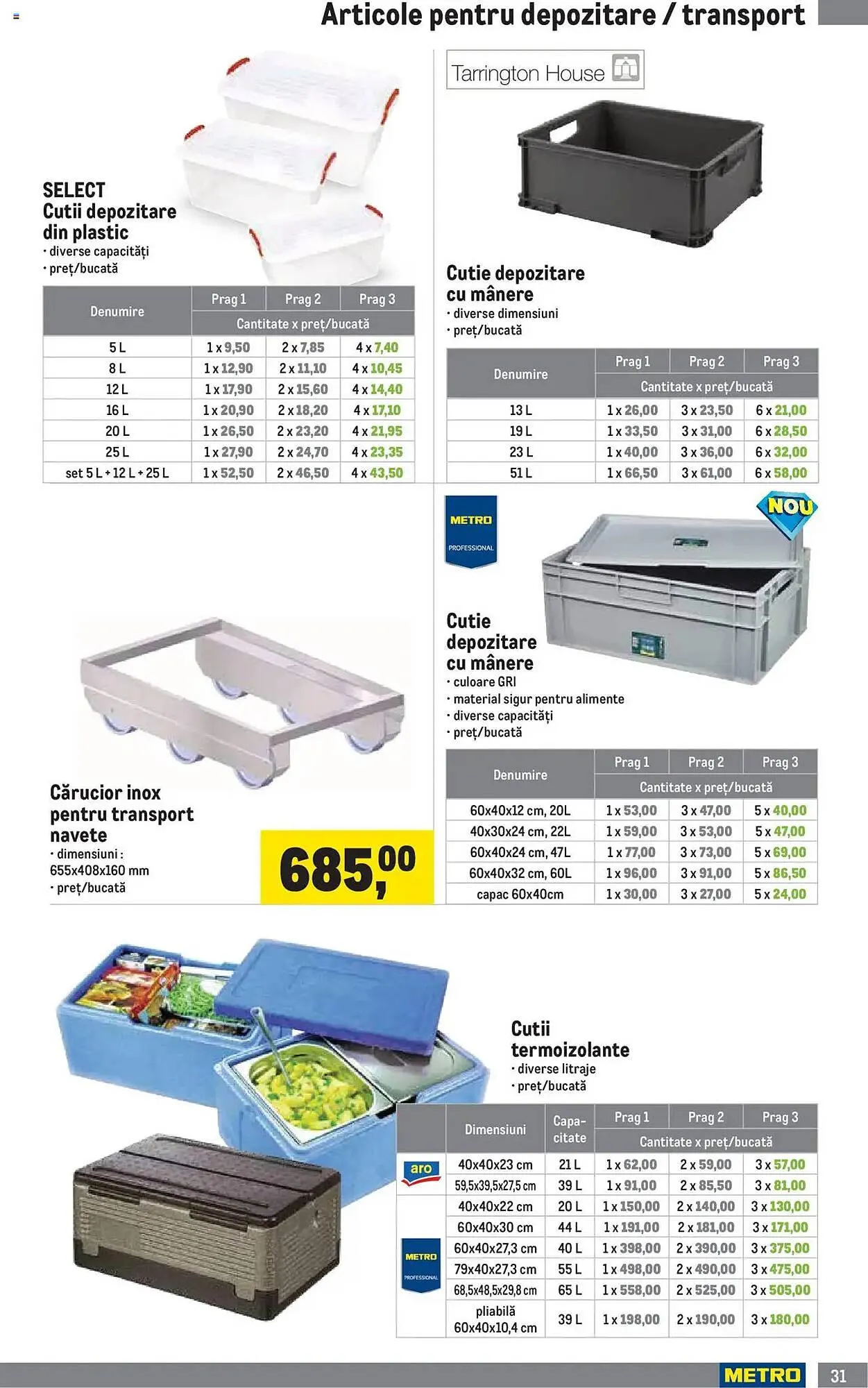 Catalog Catalog Metro de la 1 octombrie până la 4 ianuarie 2026 - Revista Pagina 31
