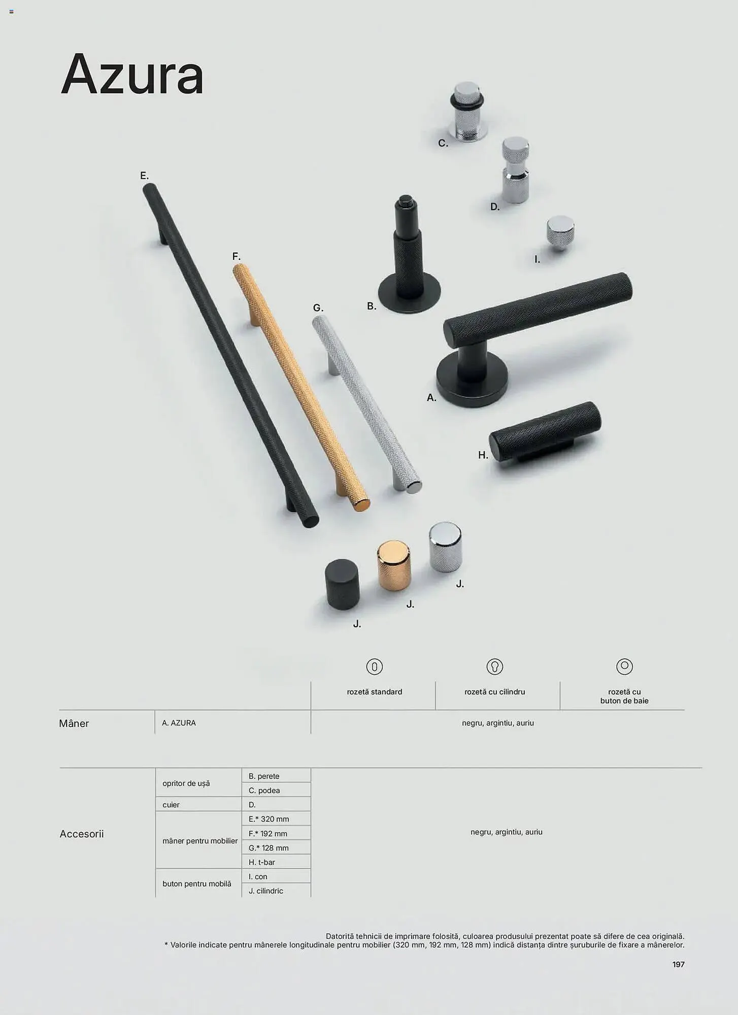 Catalog Catalog Proges de la 12 februarie până la 28 februarie 2027 - Revista Pagina 200