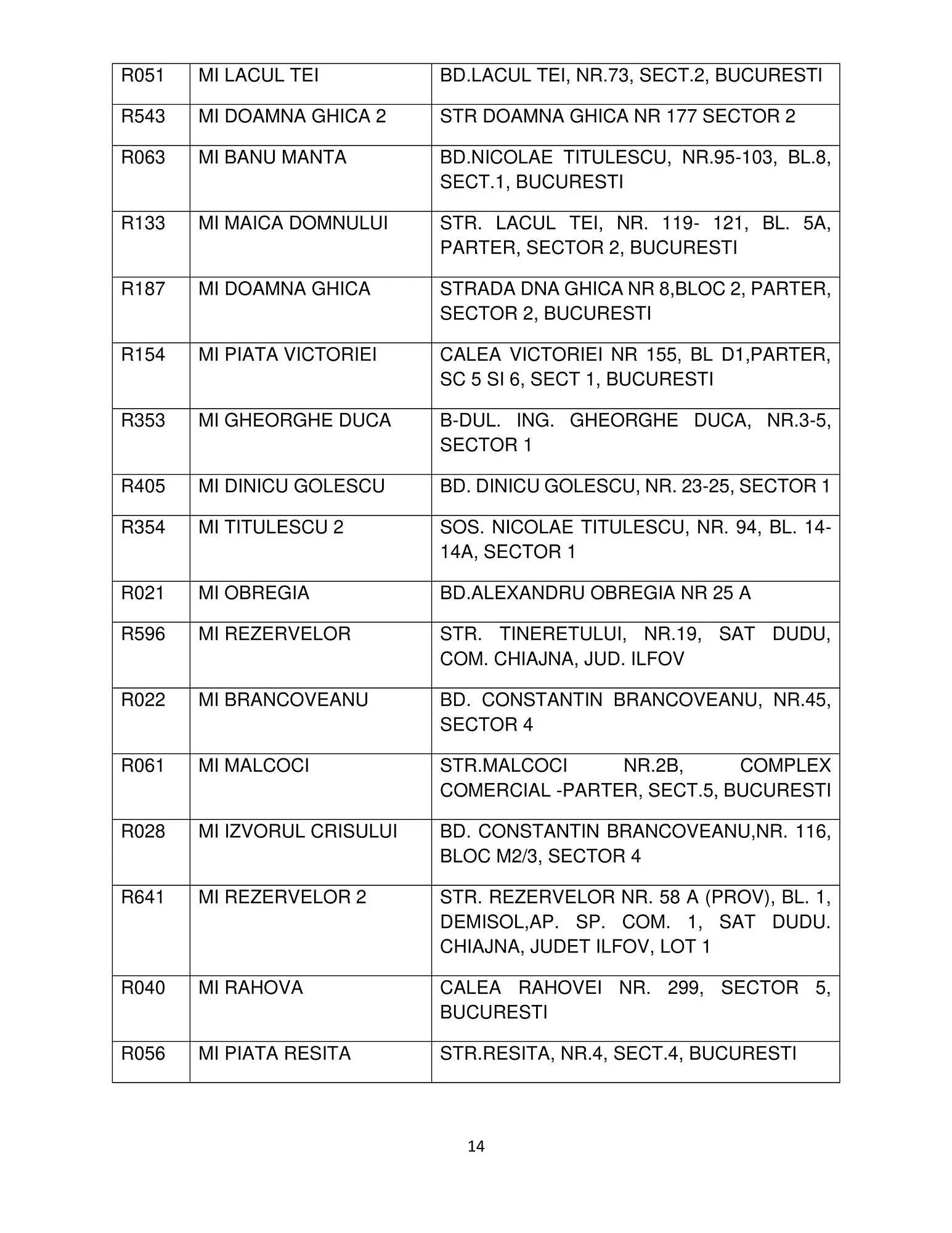 Catalog Mega Image catalog de la 12 octombrie până la 31 ianuarie 2024 - Revista Pagina 14