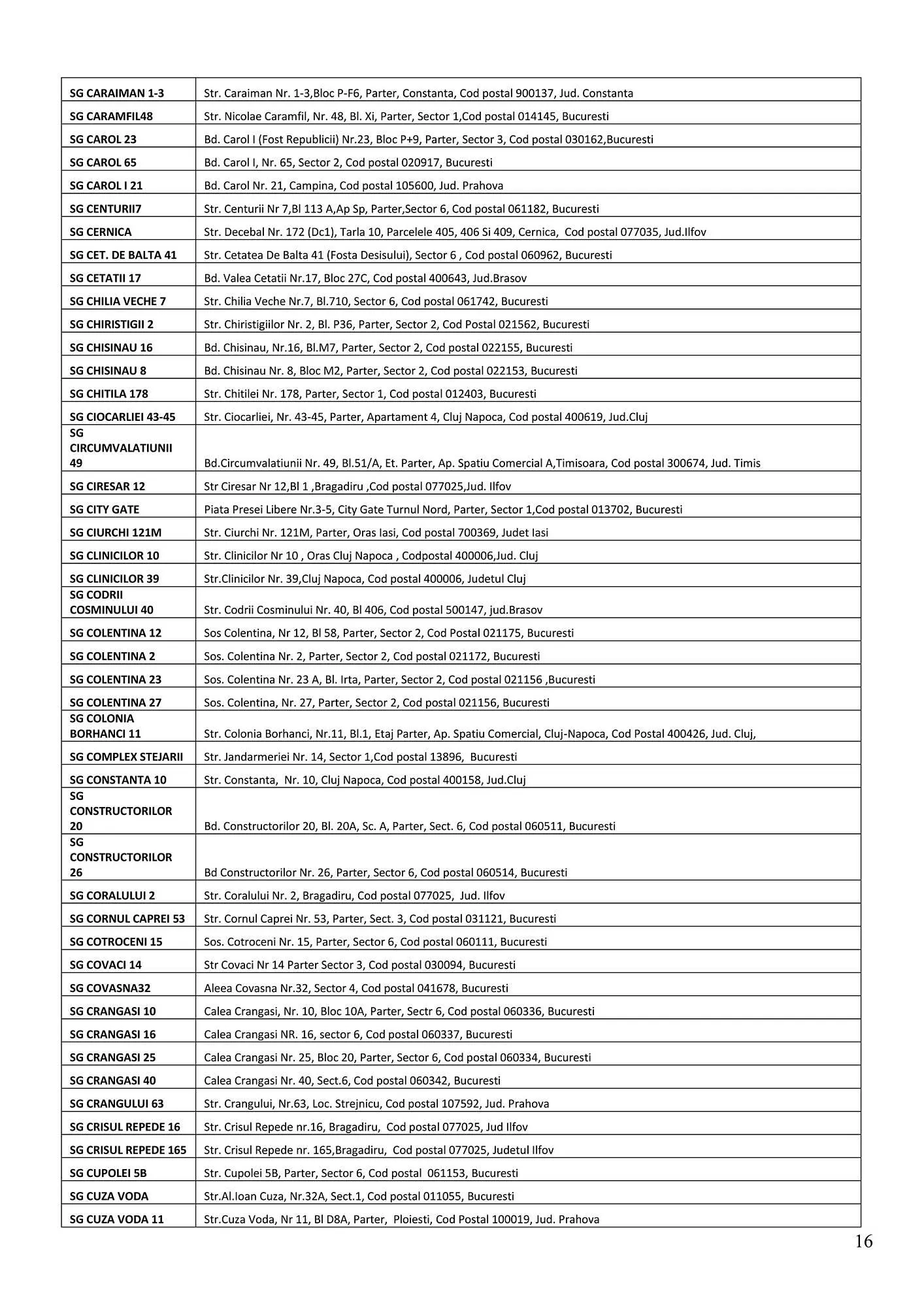 Catalog Catalog Mega Image de la 12 februarie până la 8 martie 2026 - Revista Pagina 16
