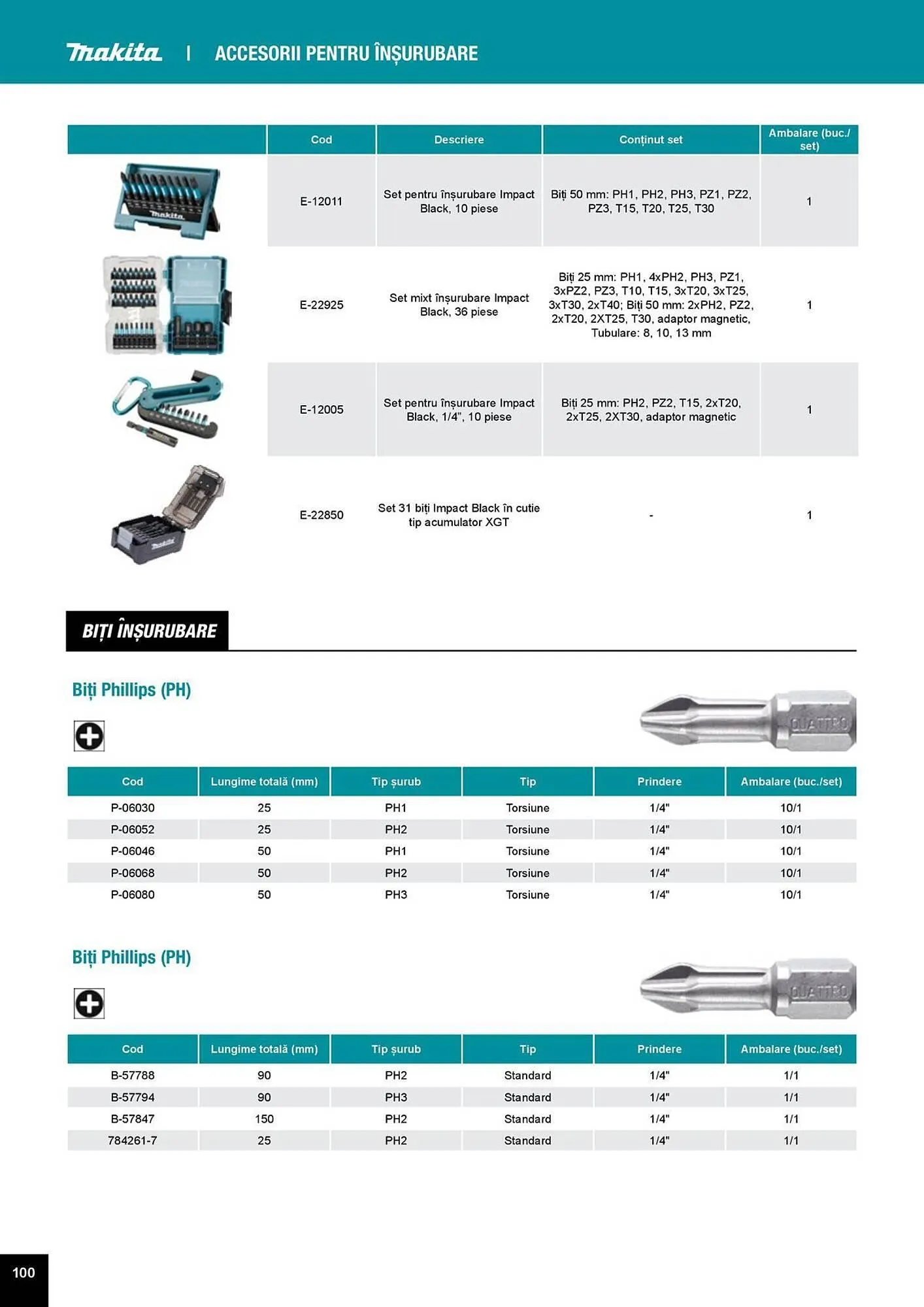 Catalog Catalog Makita de la 1 aprilie până la 31 decembrie 2025 - Revista Pagina 100