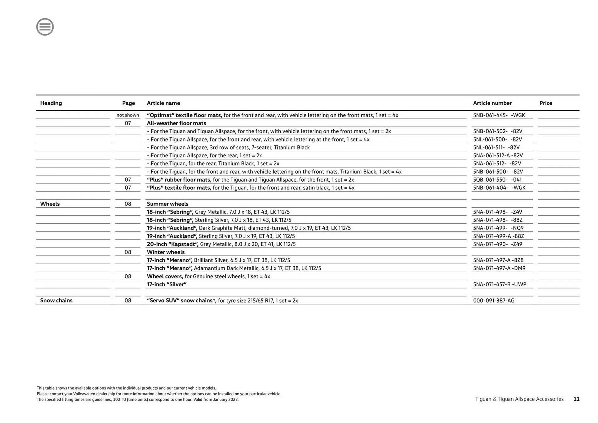 Catalog Volkswagen Accessories For The Tiguan & Tiguan Allspace catalog de la 26 iulie până la 31 decembrie 2023 - Revista Pagina 11