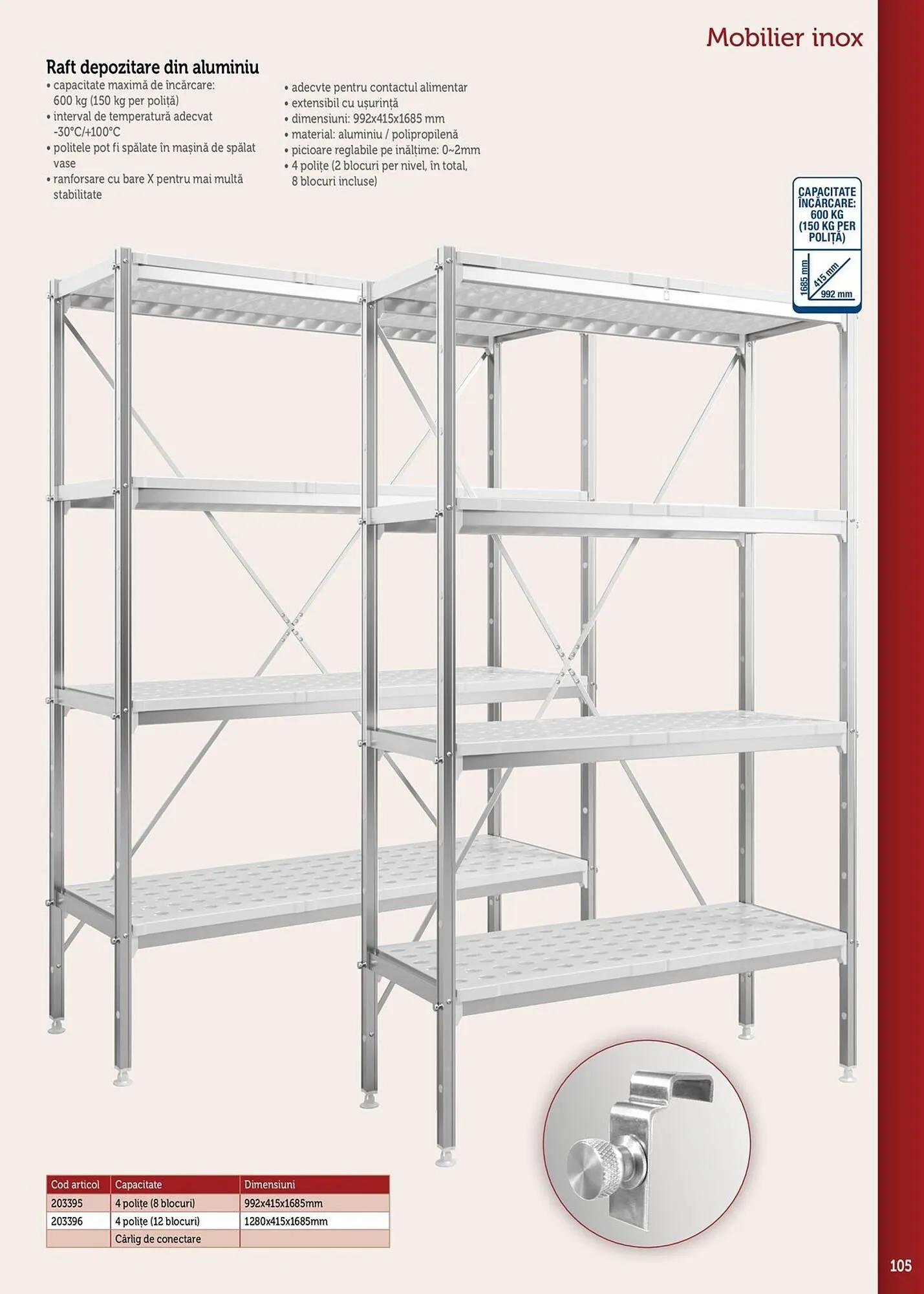 Catalog Сatalog Metro de la 15 ianuarie până la 31 decembrie 2024 - Revista Pagina 105