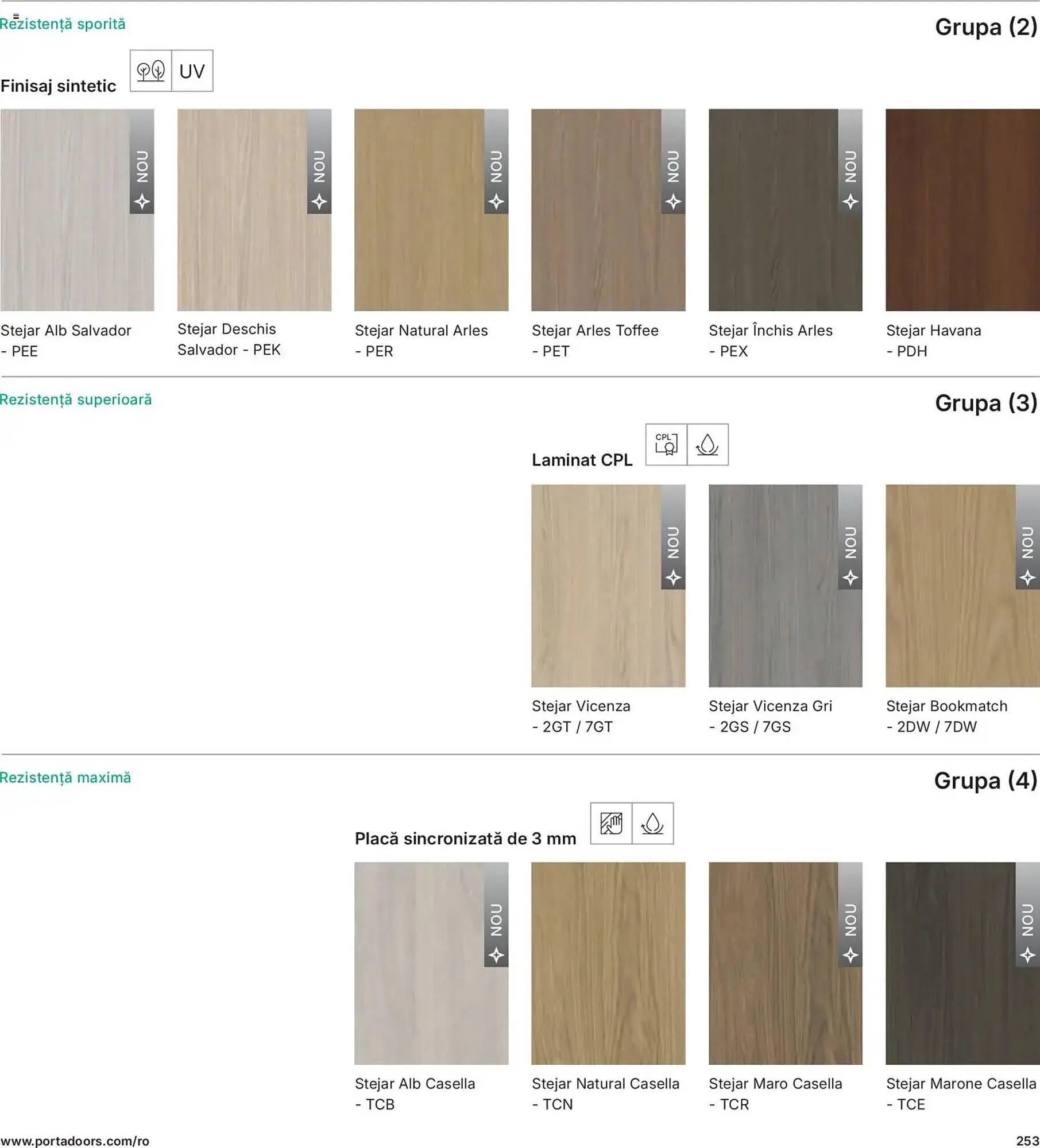 Catalog Catalog Proges de la 12 februarie până la 28 februarie 2027 - Revista Pagina 256