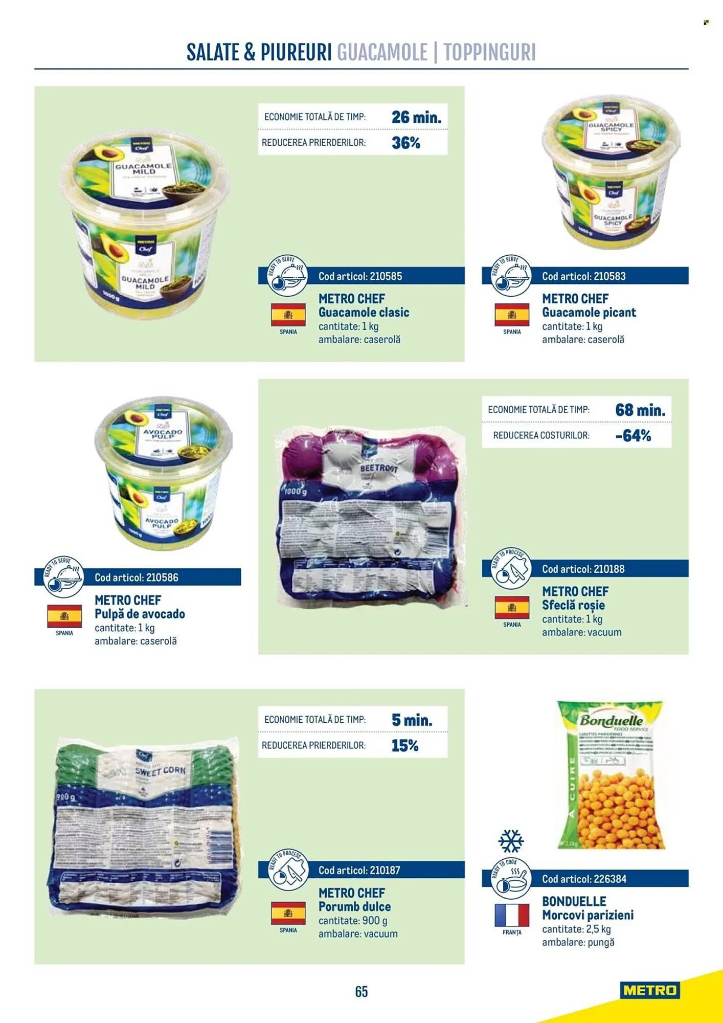 Catalog Catalog Metro de la 21 aprilie până la 31 decembrie 2026 - Revista Pagina 65