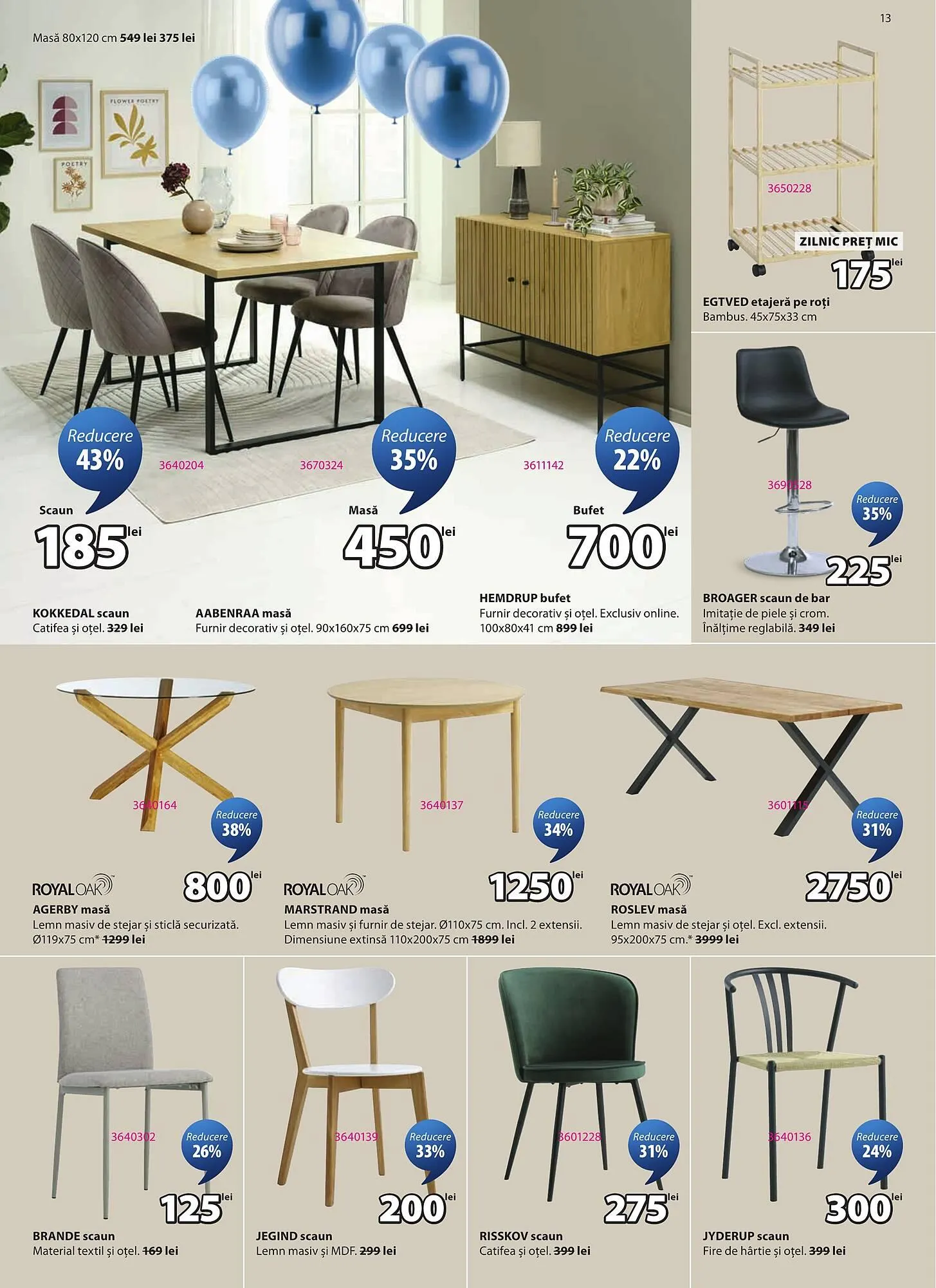 Catalog Catalog JYSK de la 25 martie până la 23 aprilie 2026 - Revista Pagina 13