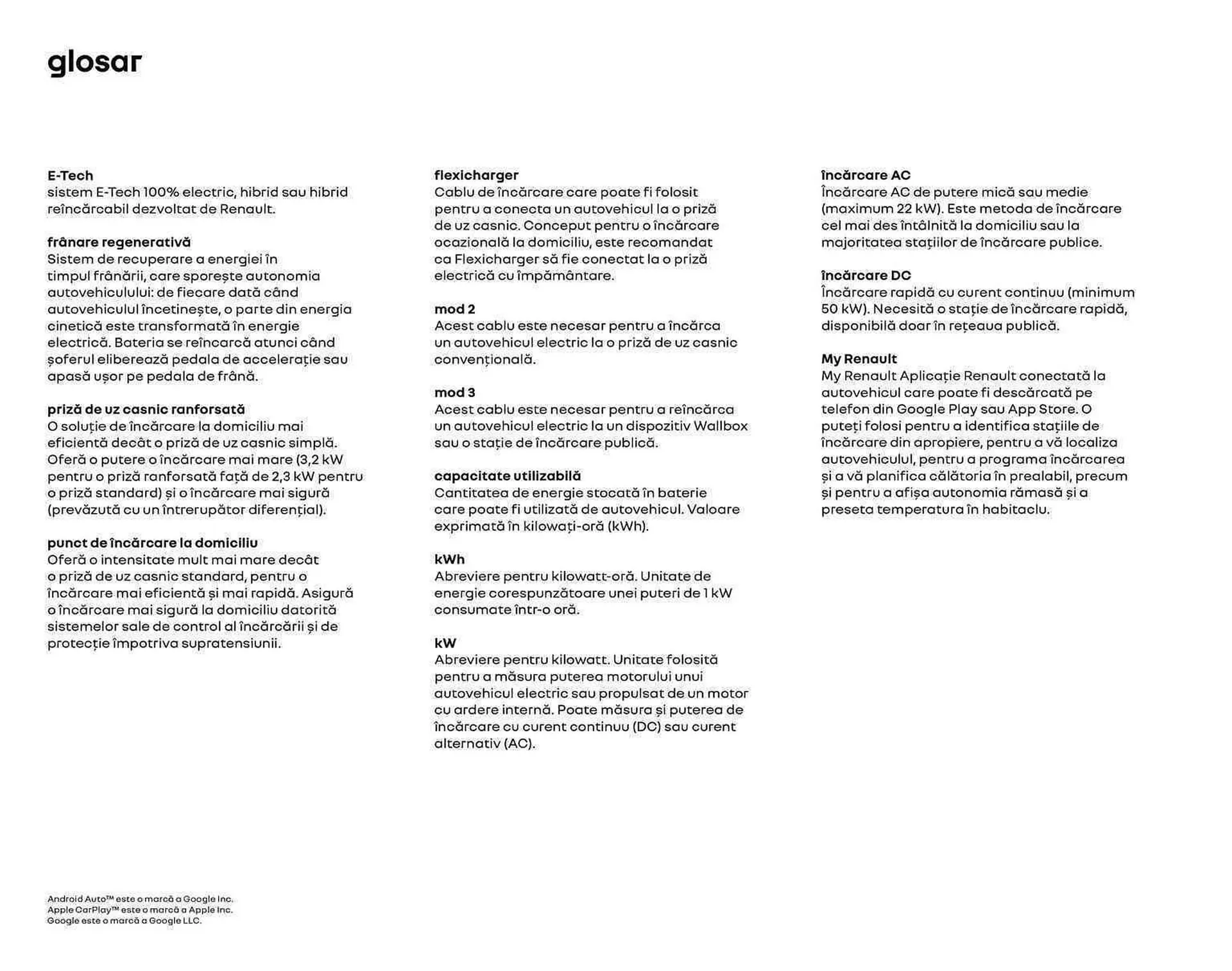 Catalog Renault catalog de la 1 ianuarie până la 31 decembrie 2023 - Revista Pagina 24