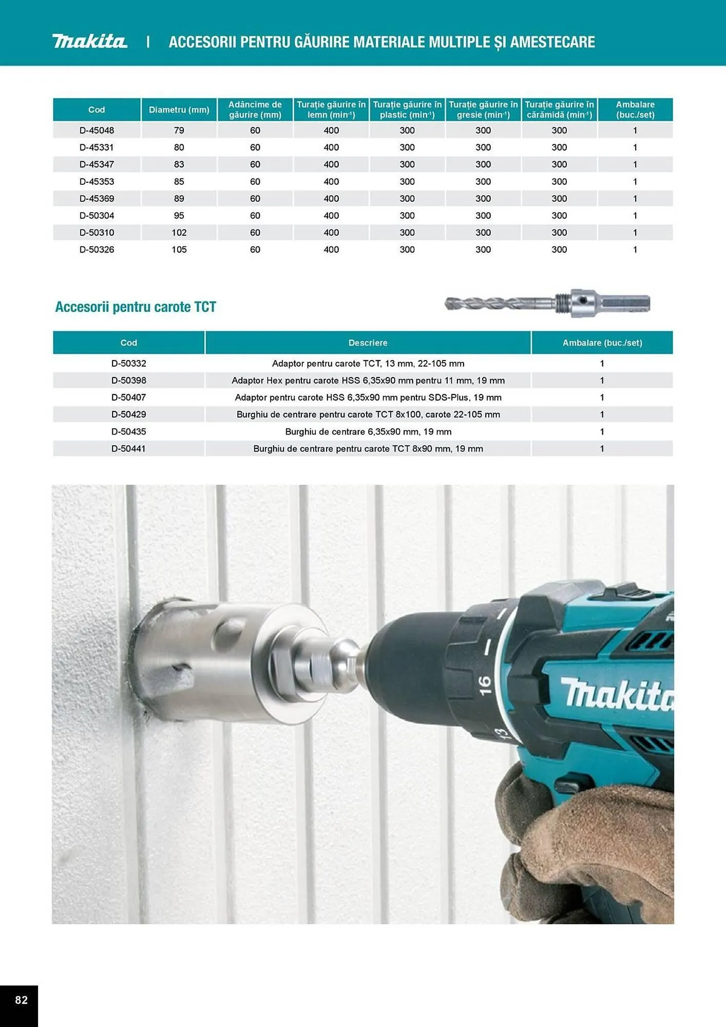 Catalog Catalog Makita de la 1 aprilie până la 31 decembrie 2025 - Revista Pagina 82