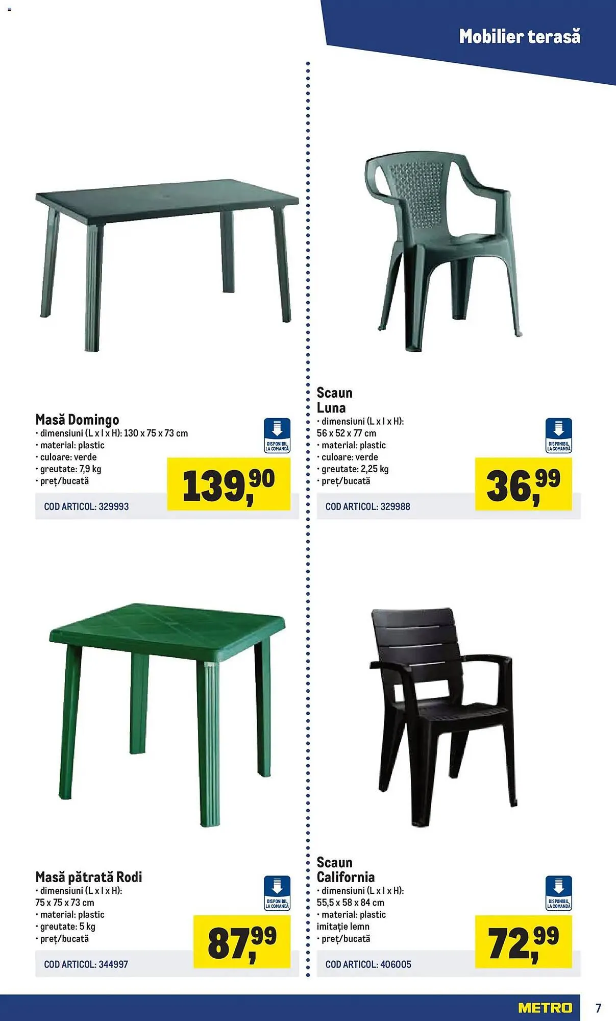 Catalog Catalog Metro de la 15 martie până la 30 iunie 2026 - Revista Pagina 7