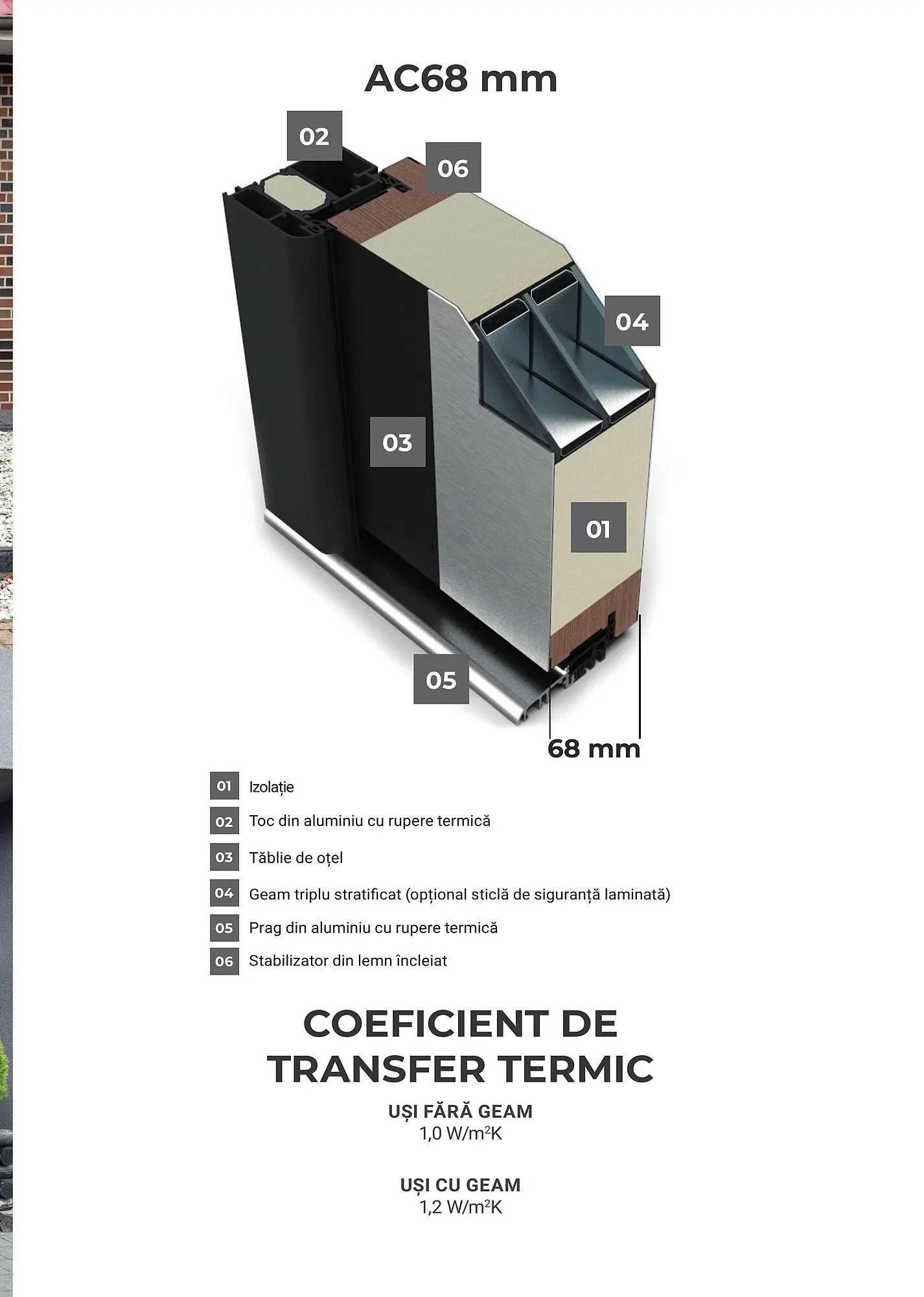 Catalog Usi 365 catalog de la 8 ianuarie până la 31 decembrie 2025 - Revista Pagina 3