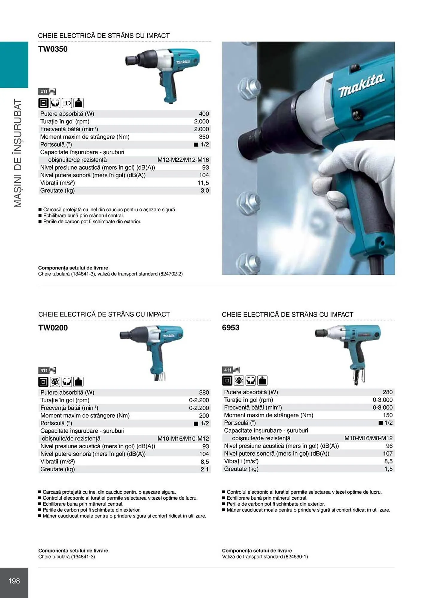 Catalog Catalog Makita de la 28 aprilie până la 31 decembrie 2026 - Revista Pagina 198