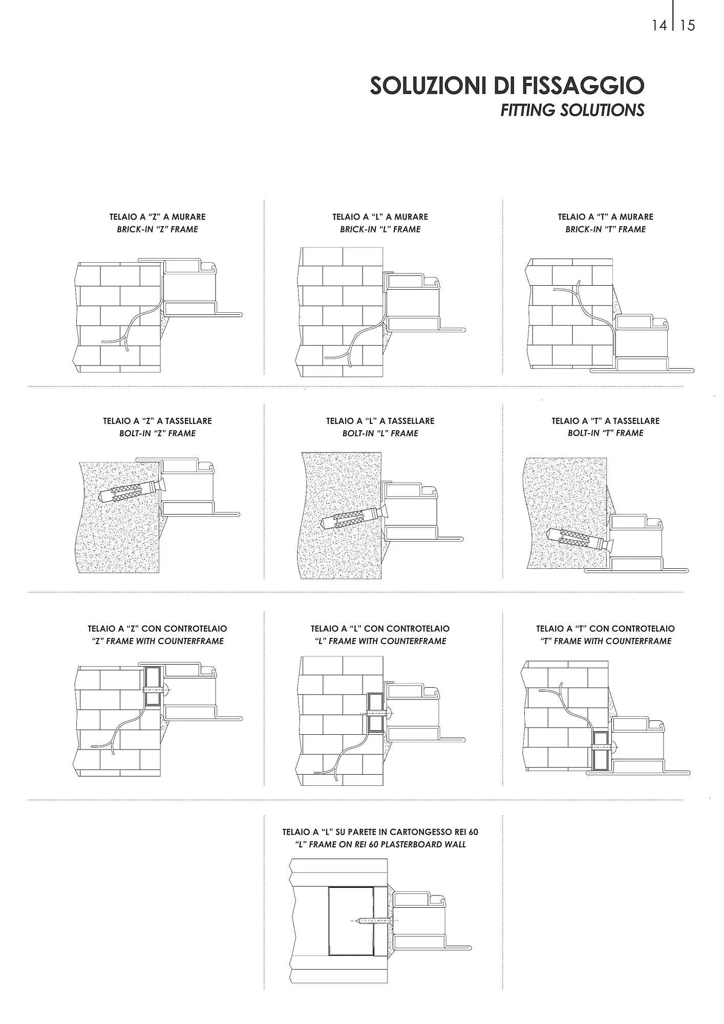 Catalog Usi 365 catalog de la 8 ianuarie până la 31 decembrie 2025 - Revista Pagina 17