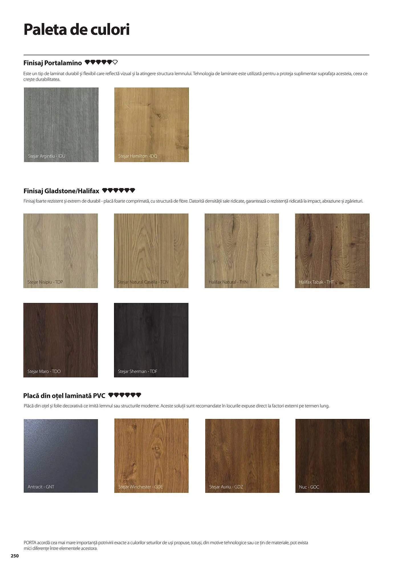 Catalog Сatalog Usi 365 de la 31 iulie până la 31 decembrie 2024 - Revista Pagina 250